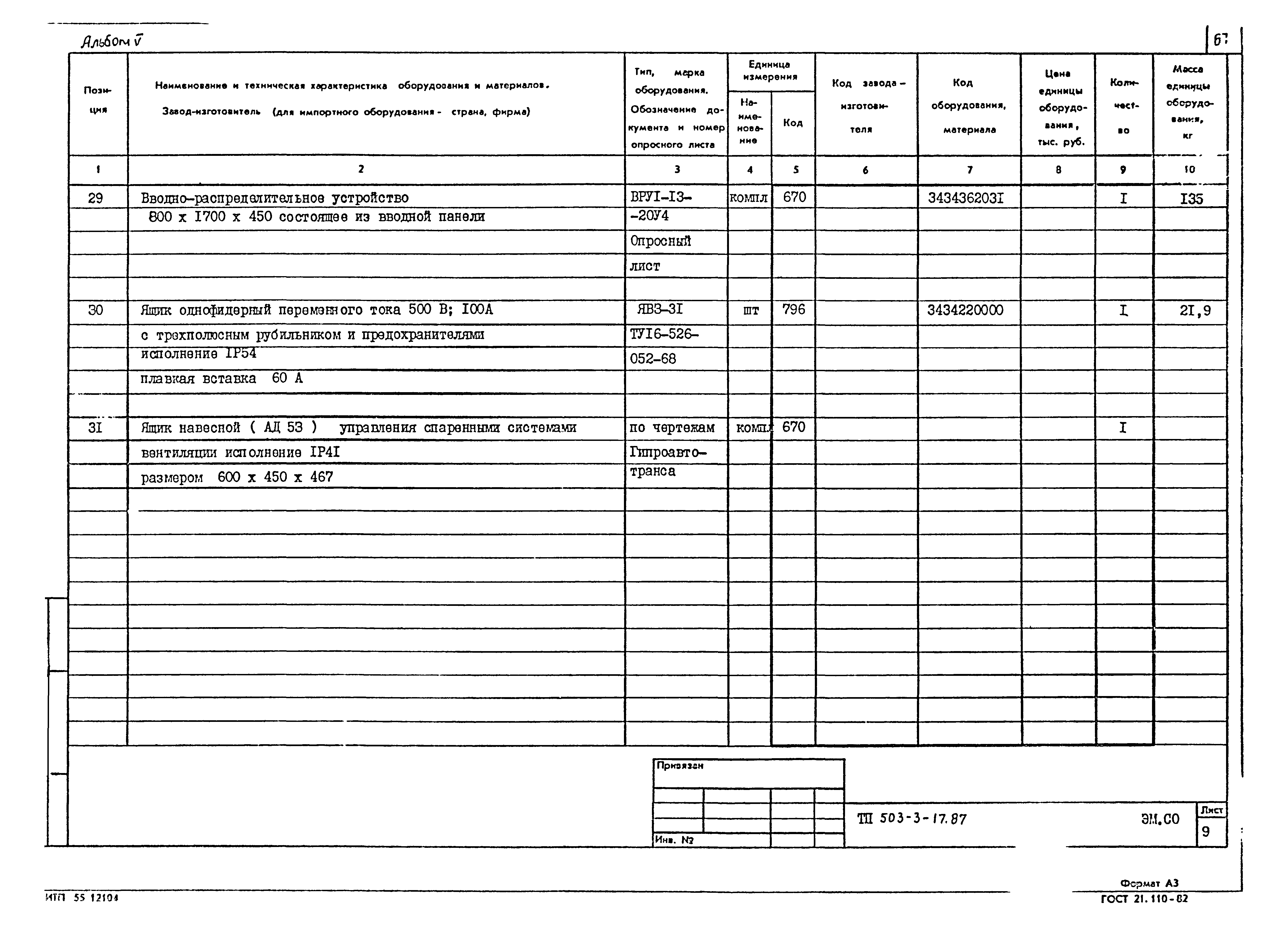 Типовой проект 503-3-17.87