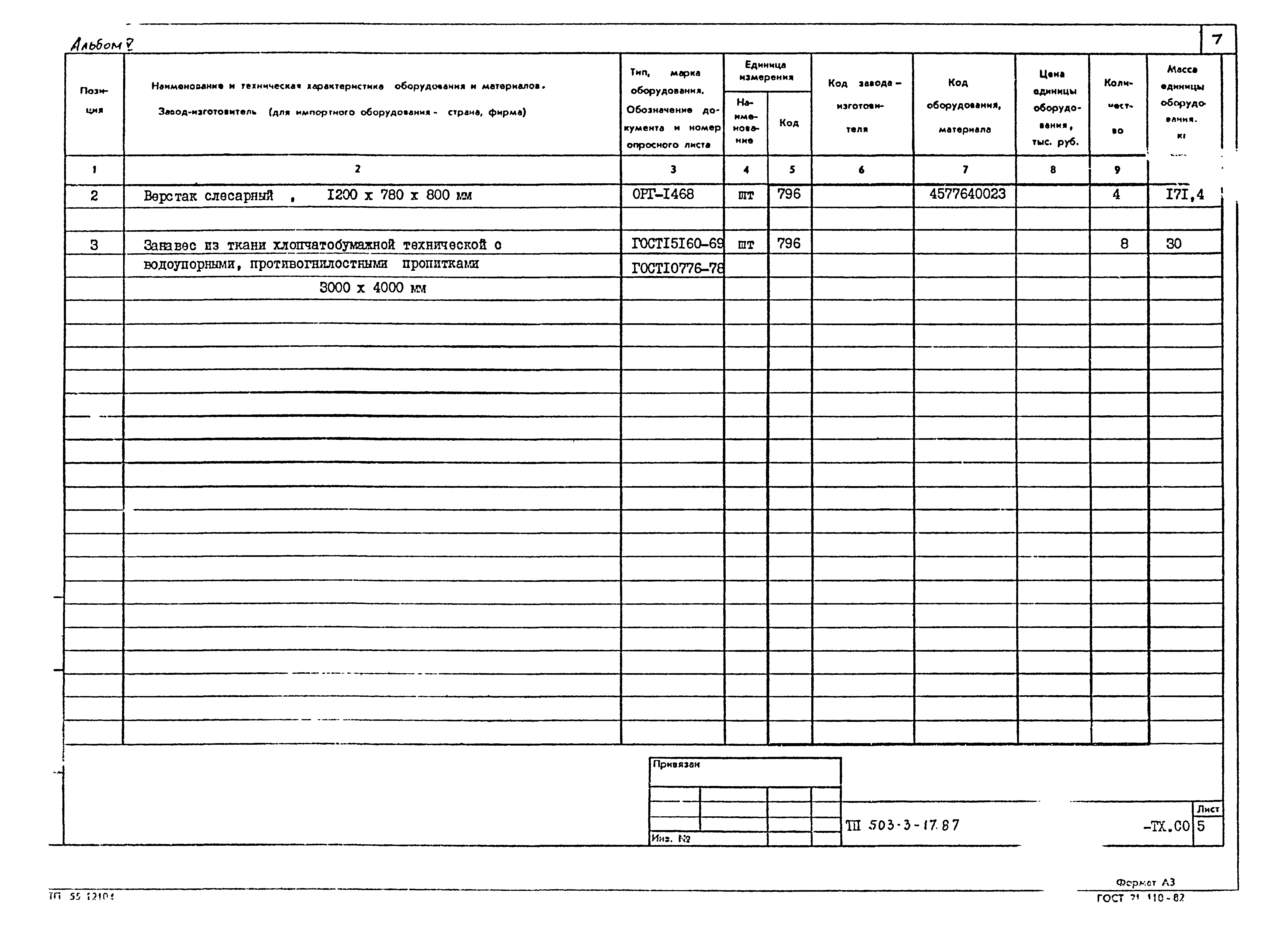 Типовой проект 503-3-17.87