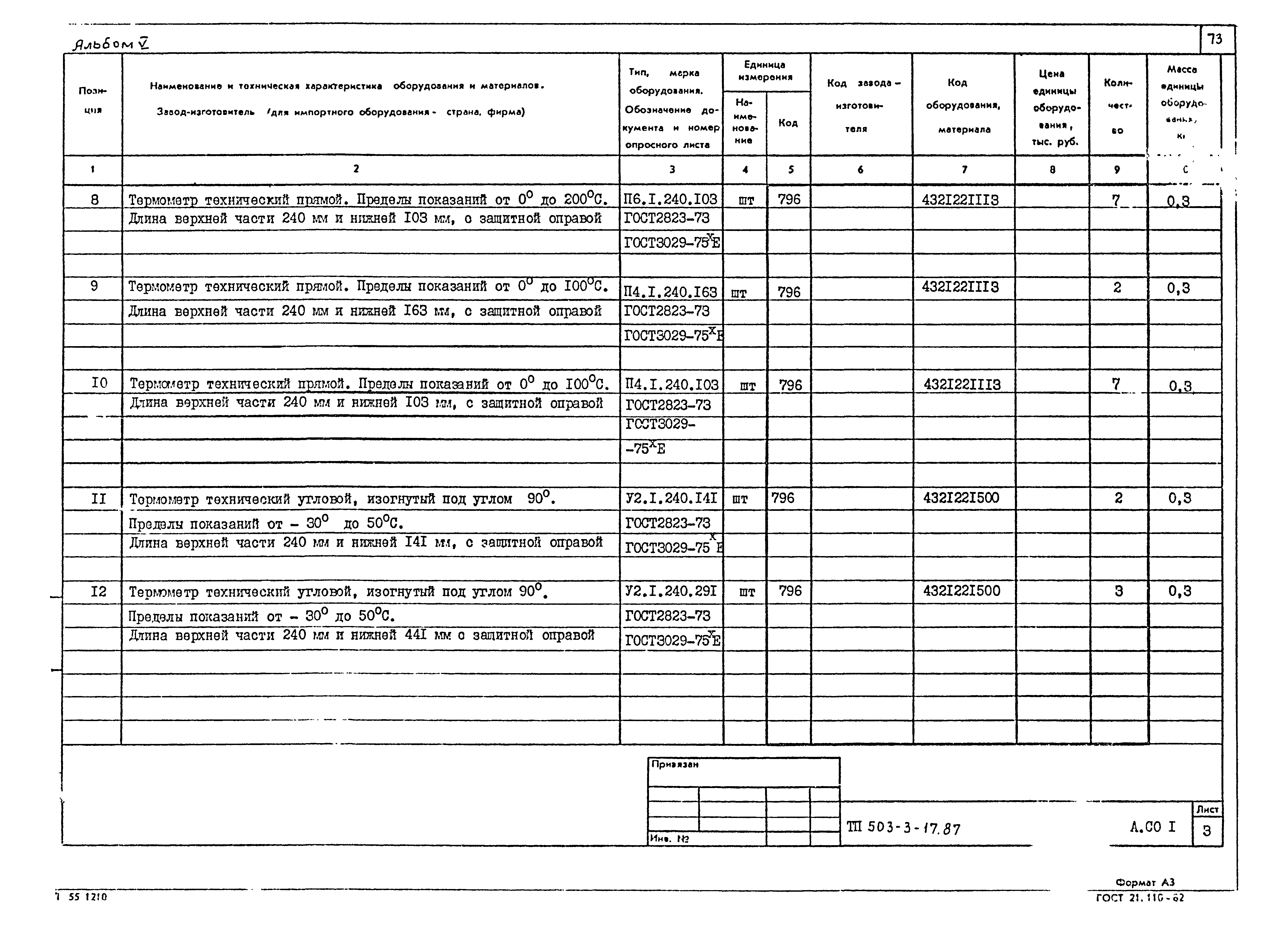 Типовой проект 503-3-17.87