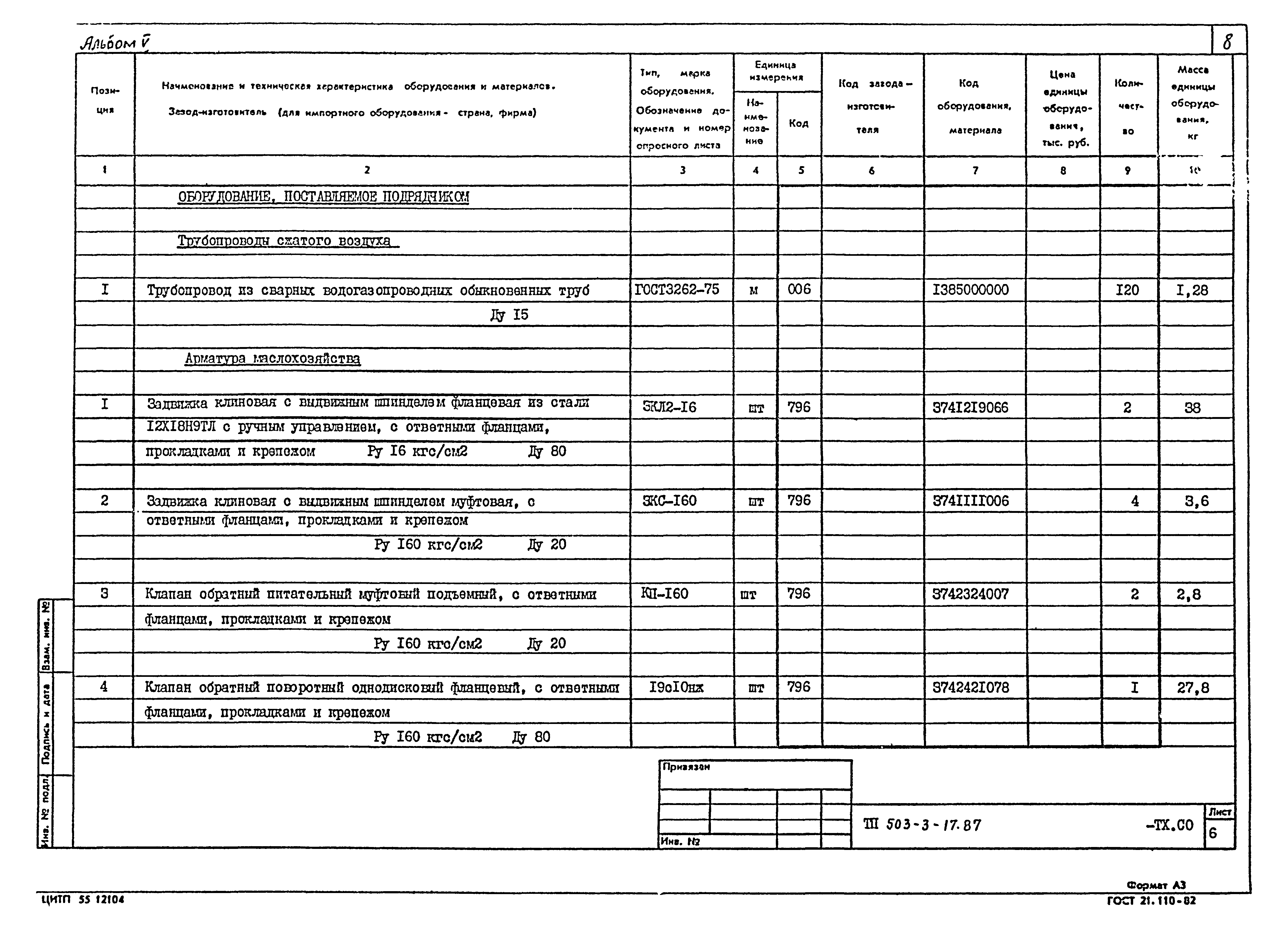 Типовой проект 503-3-17.87