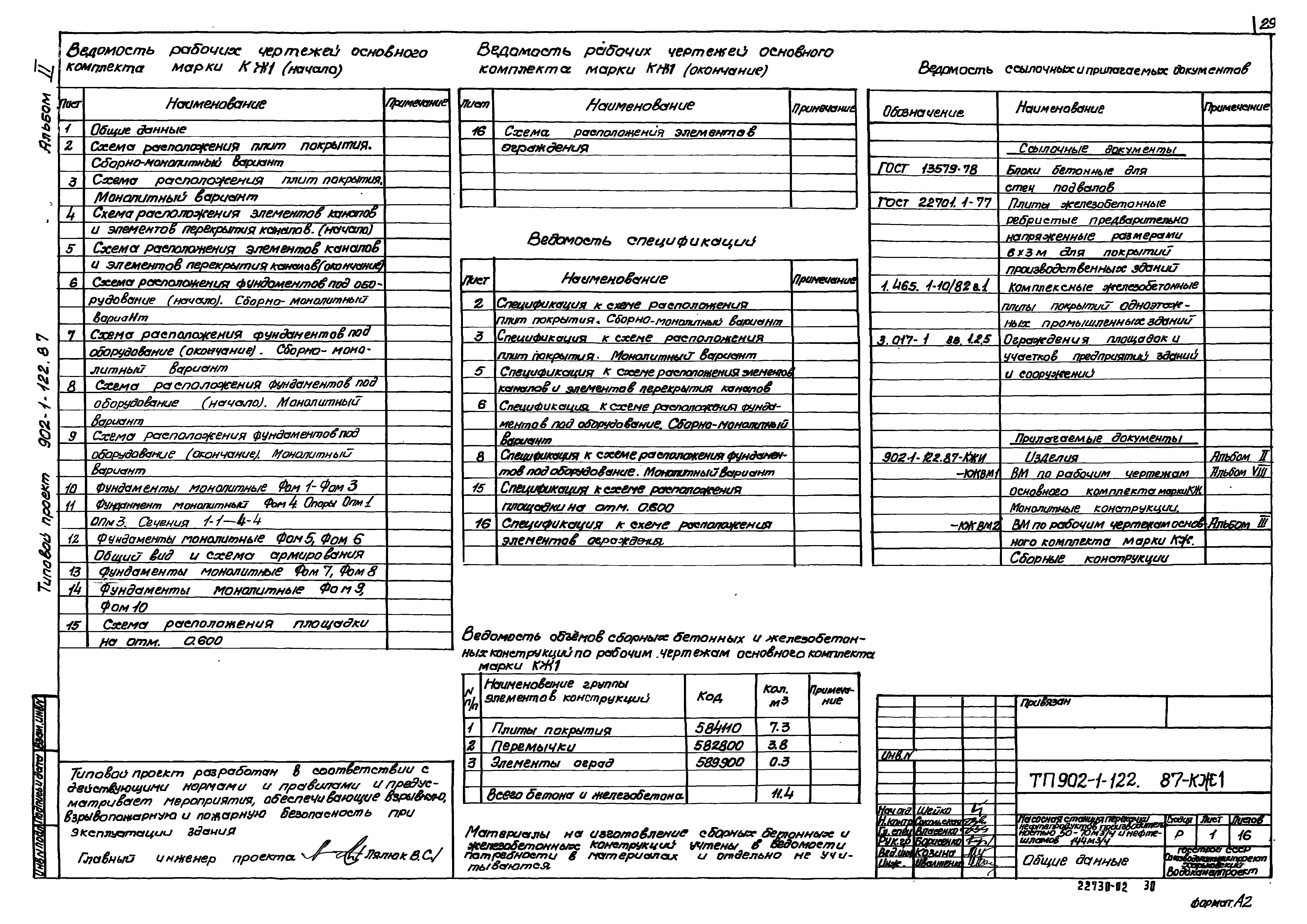 Типовой проект 902-1-122.87