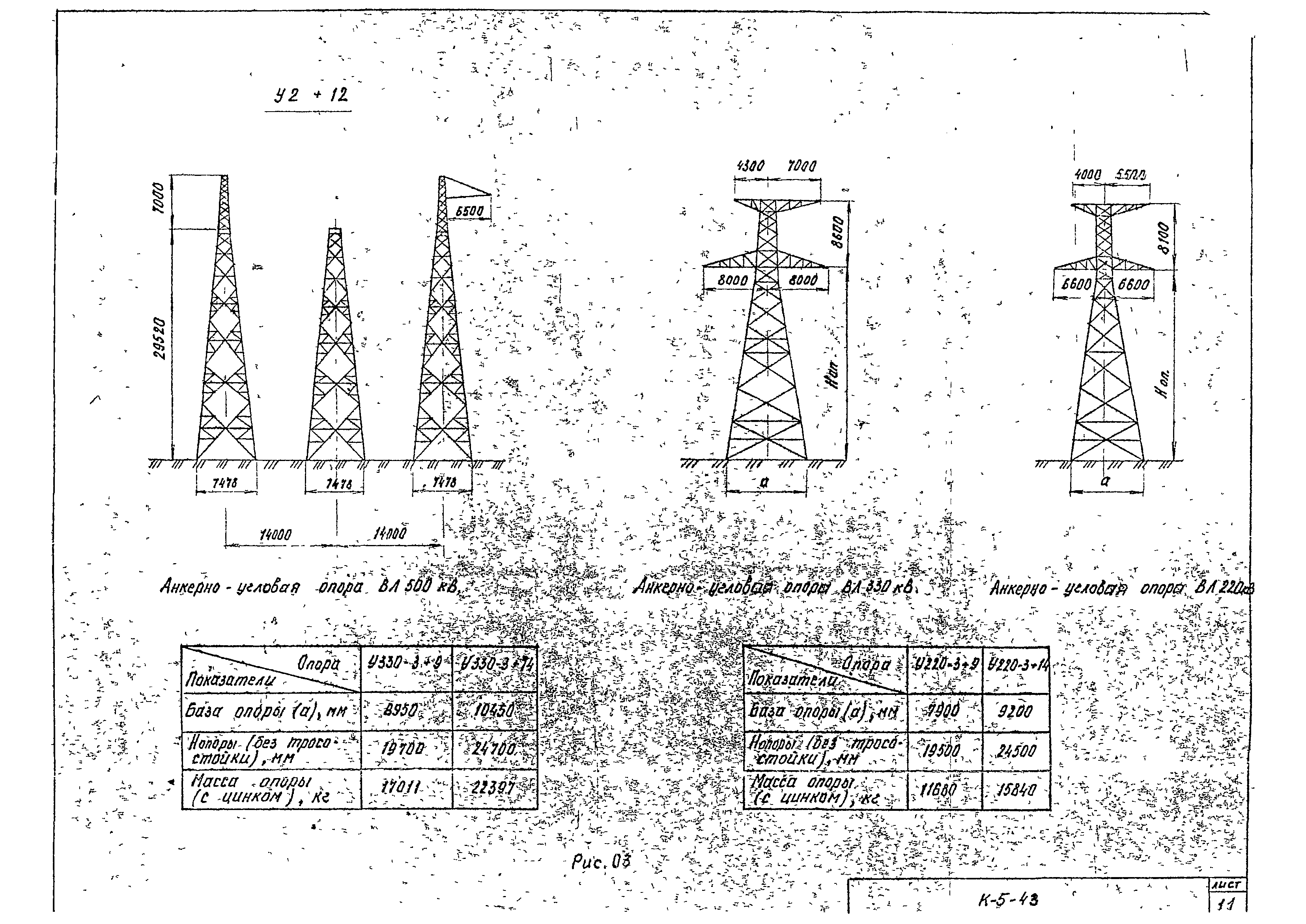 Технологическая карта К-5-43