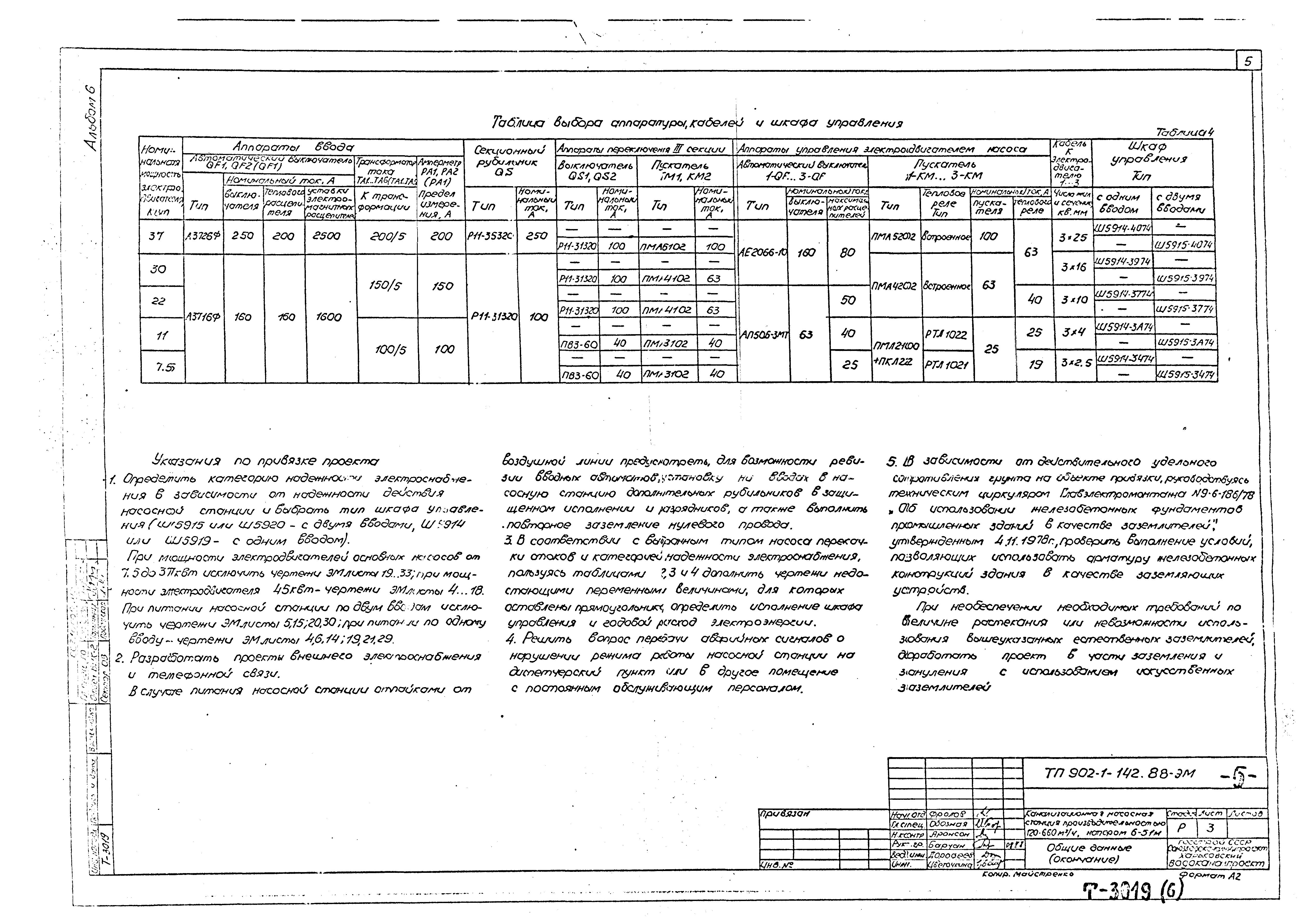 Типовой проект 902-1-144.2.88