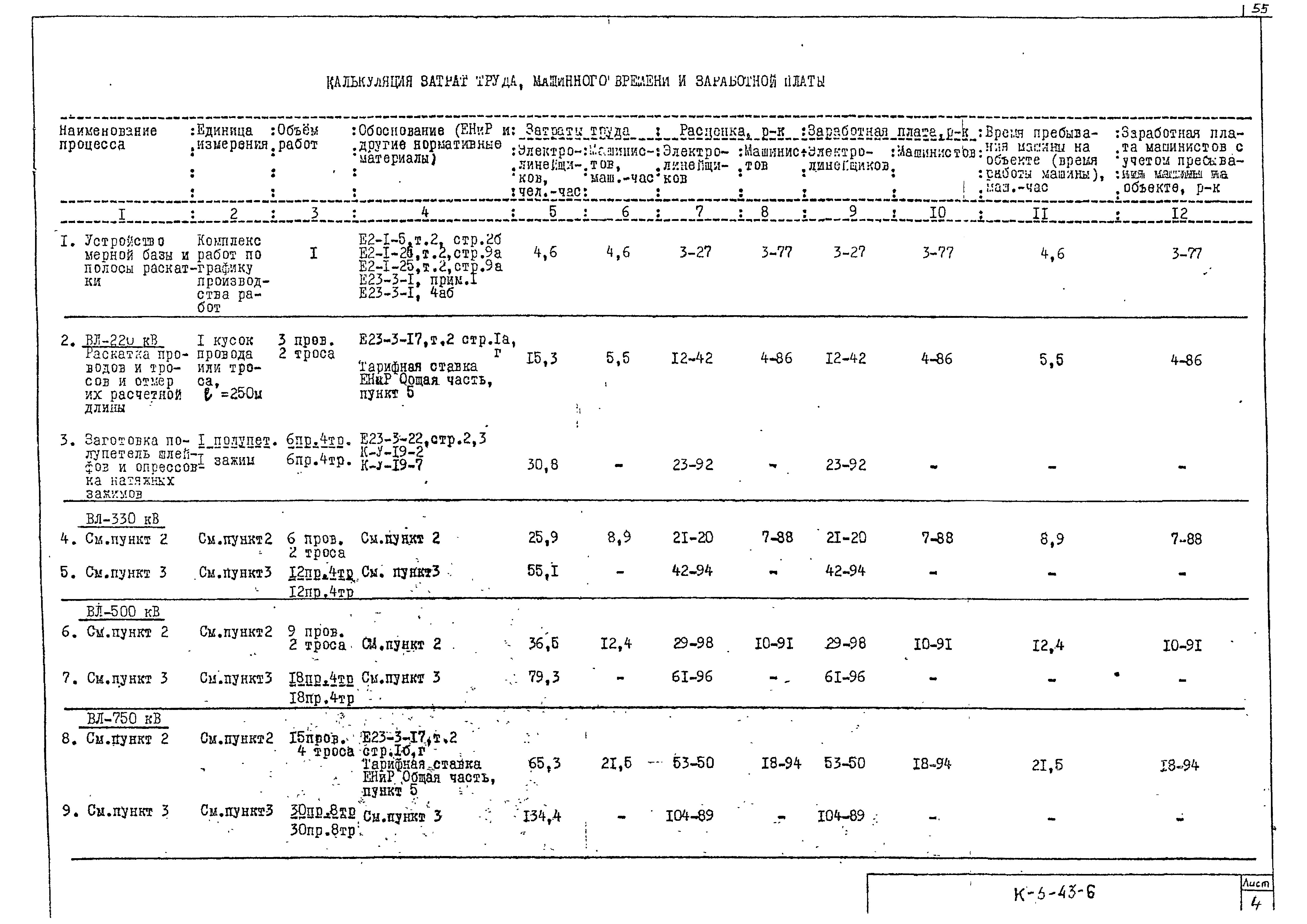 Технологическая карта К-5-43-6