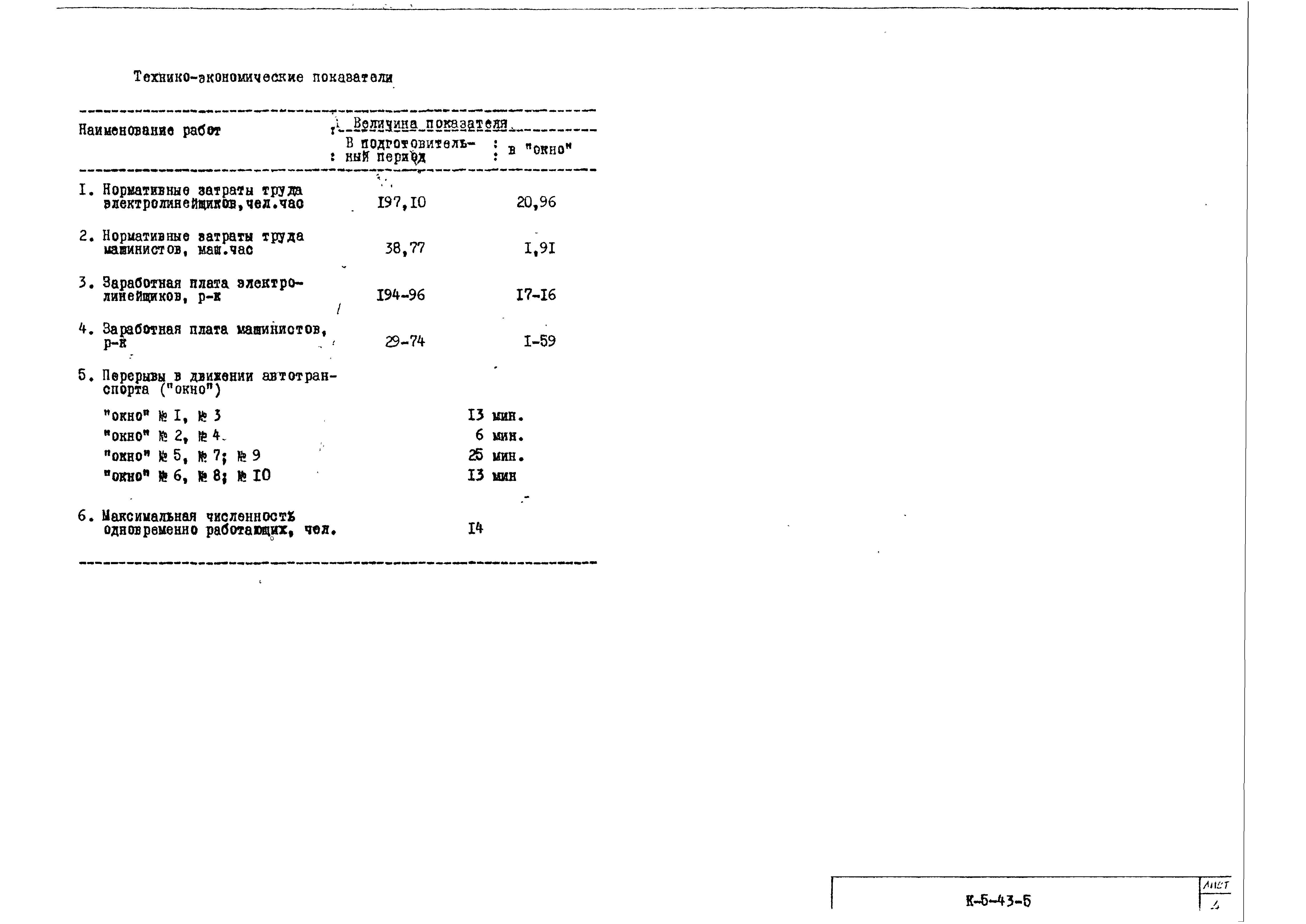 Технологическая карта К-5-43-5