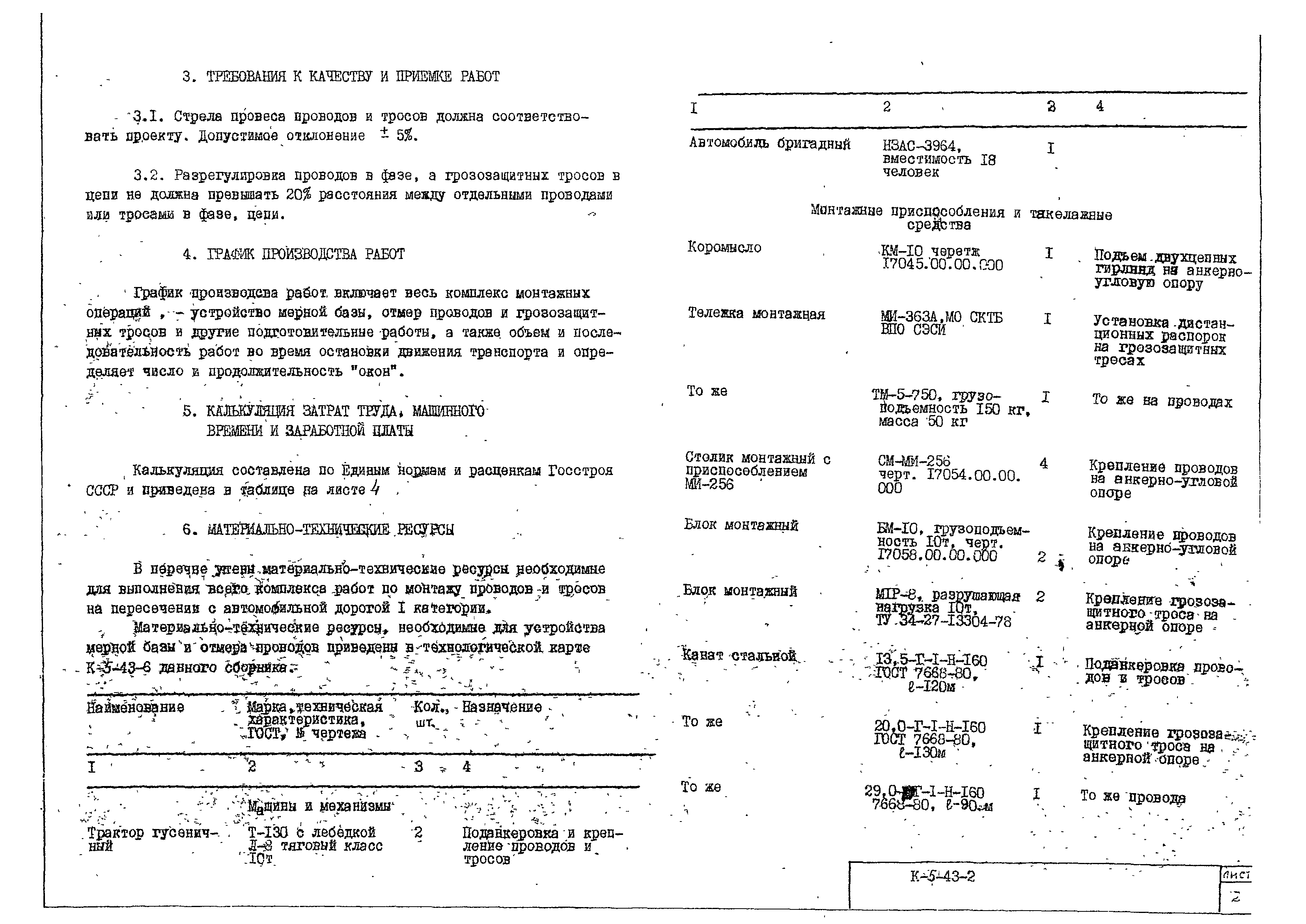 Технологическая карта К-5-43-2