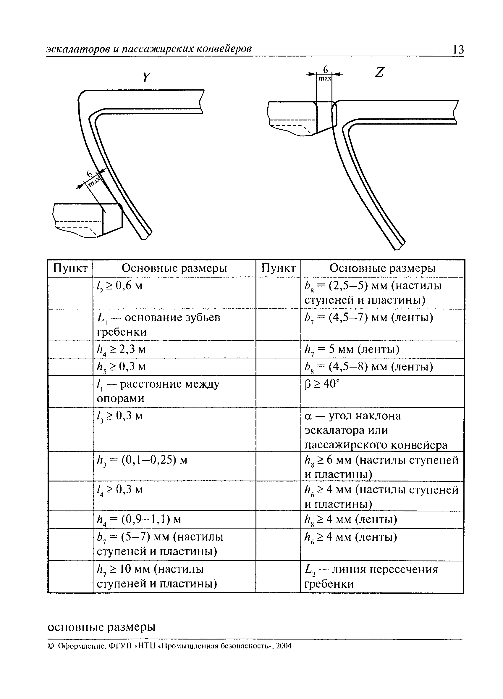 РД 10-172-97