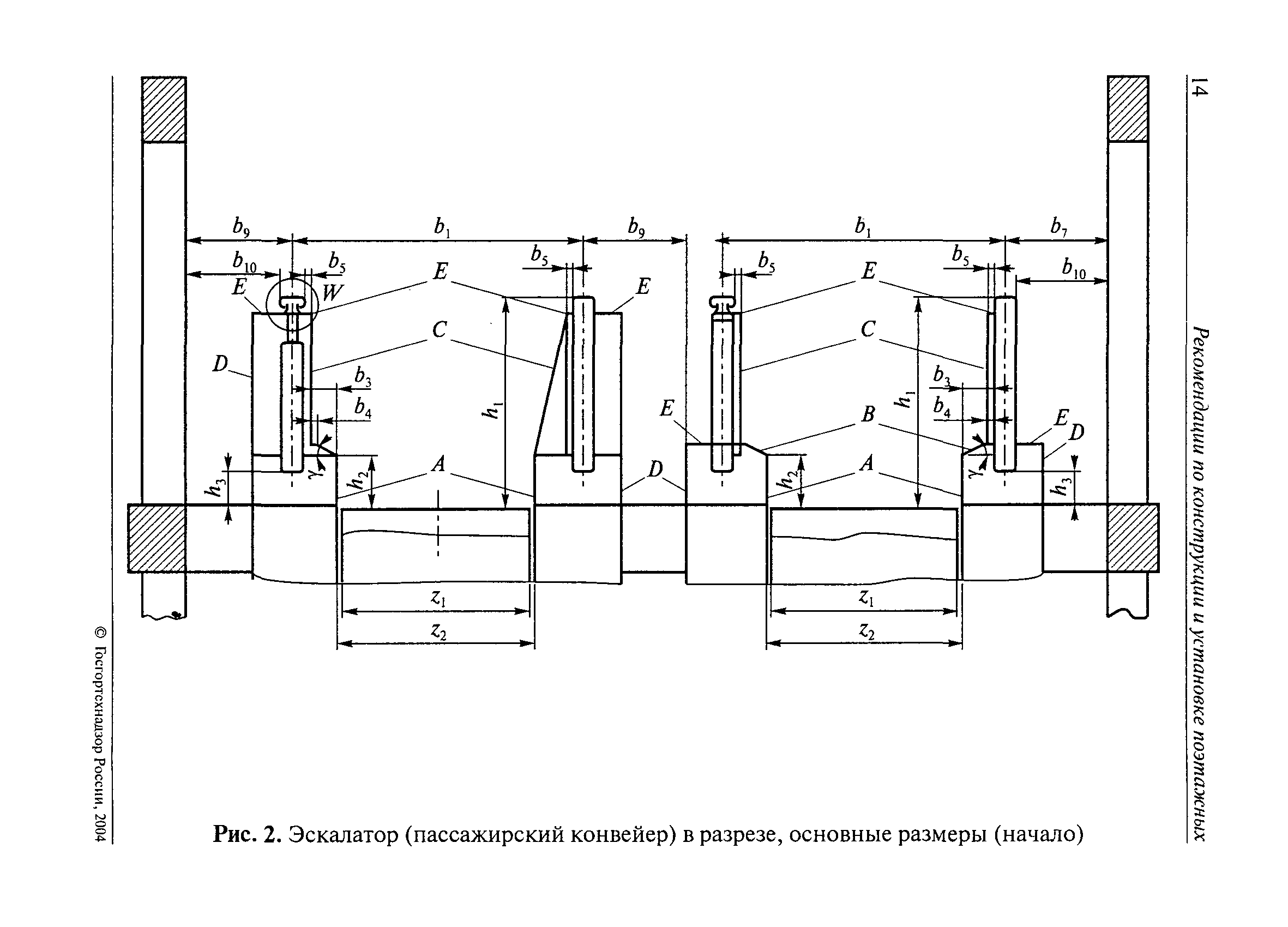 РД 10-172-97