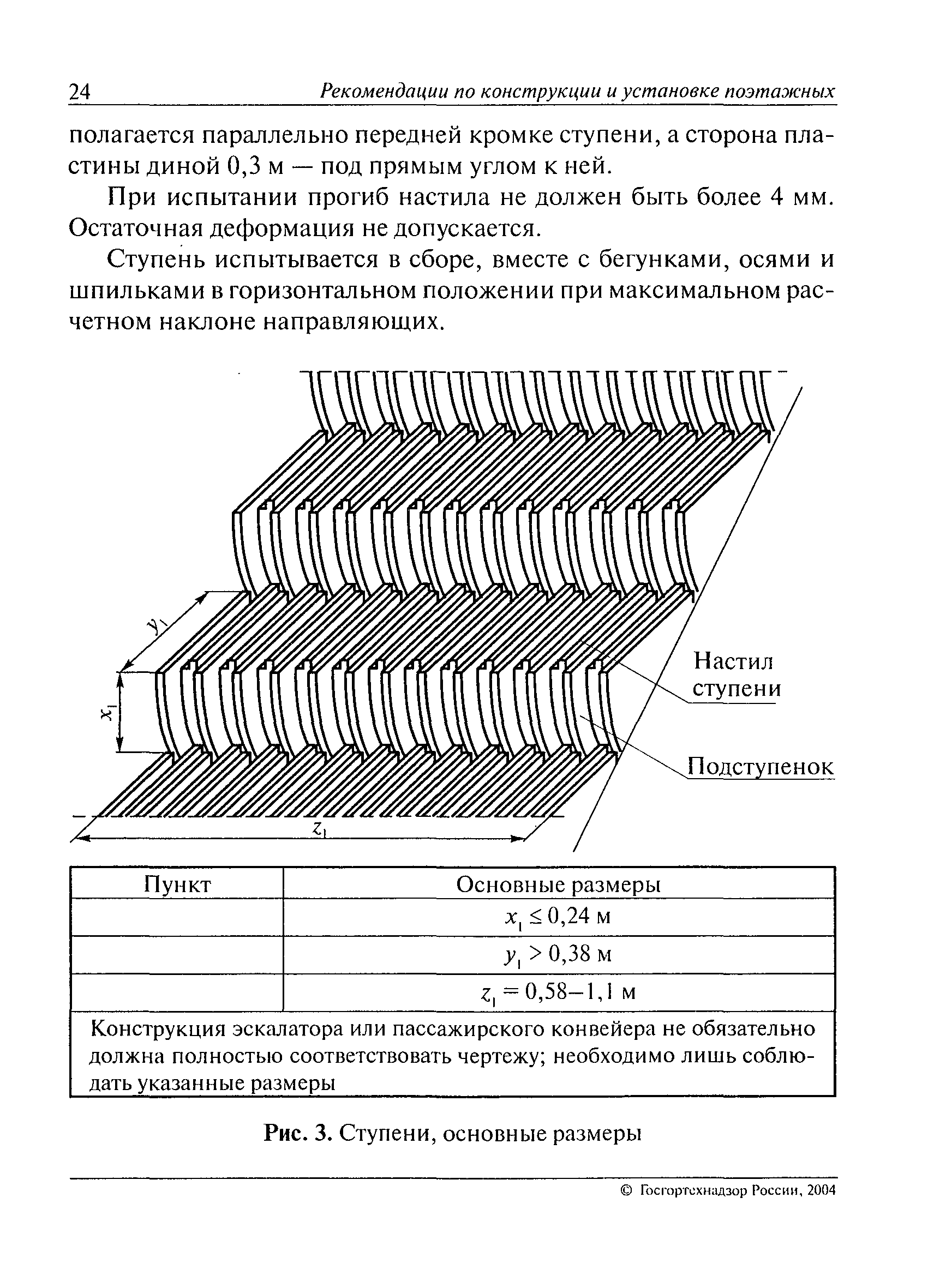 РД 10-172-97