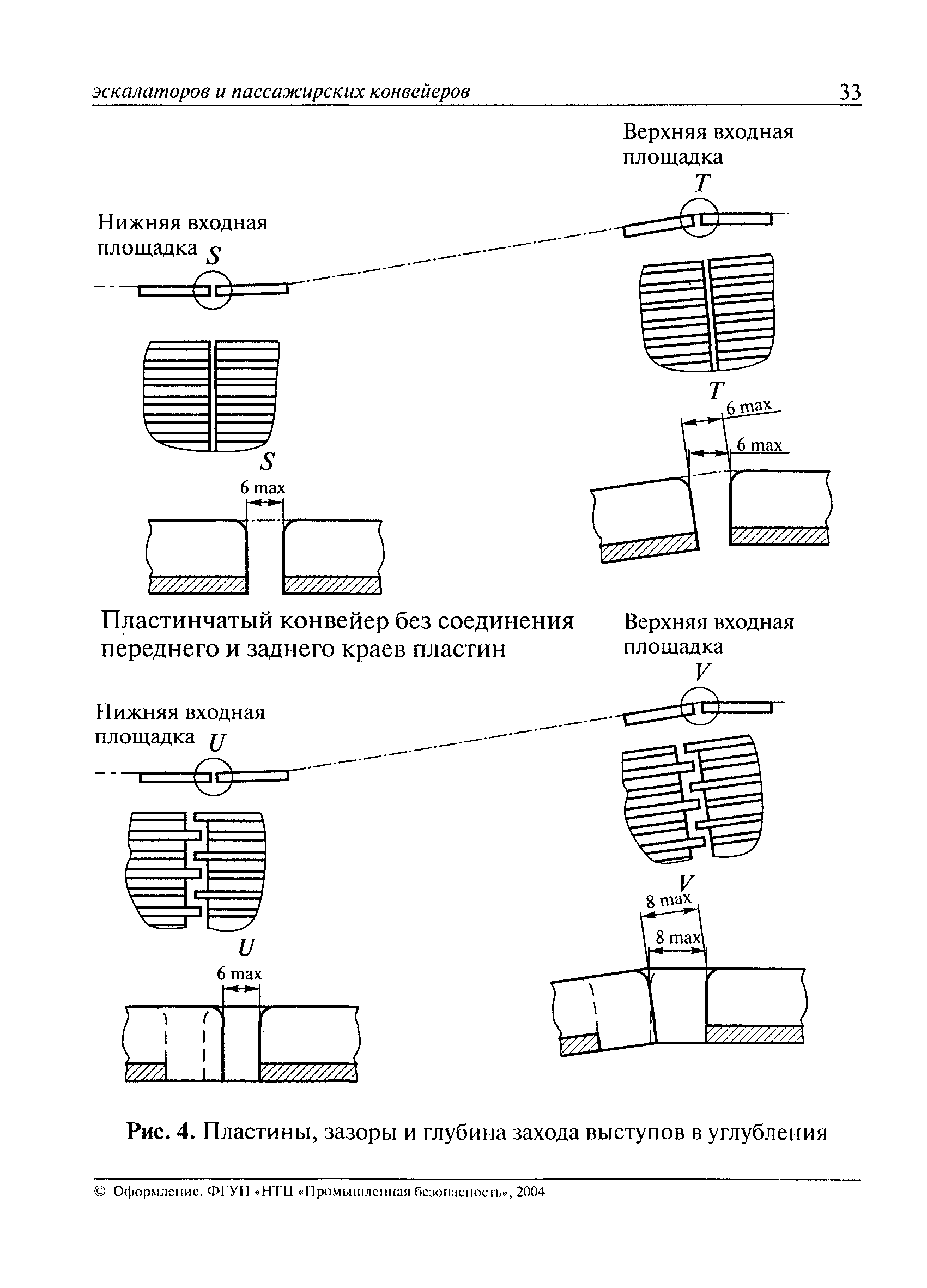 РД 10-172-97