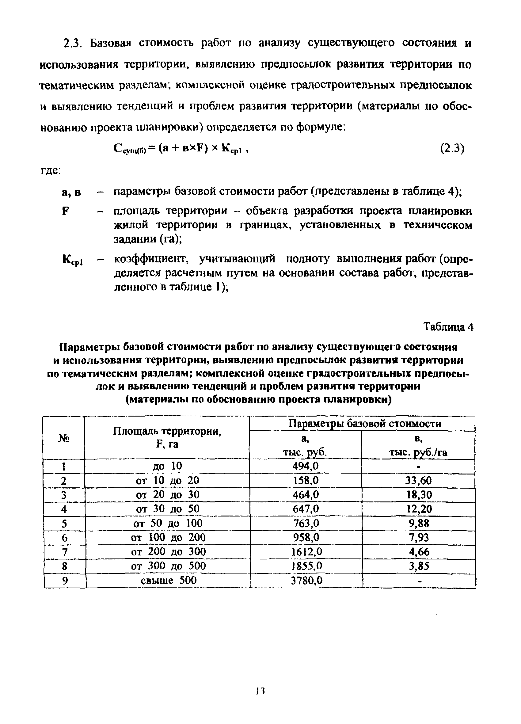 МРР 3.2.58-10