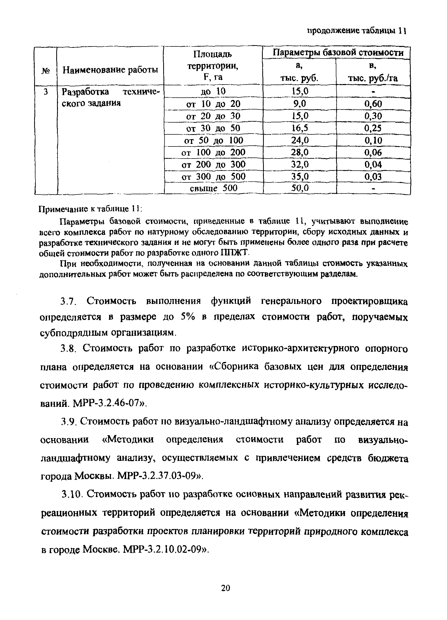 МРР 3.2.58-10