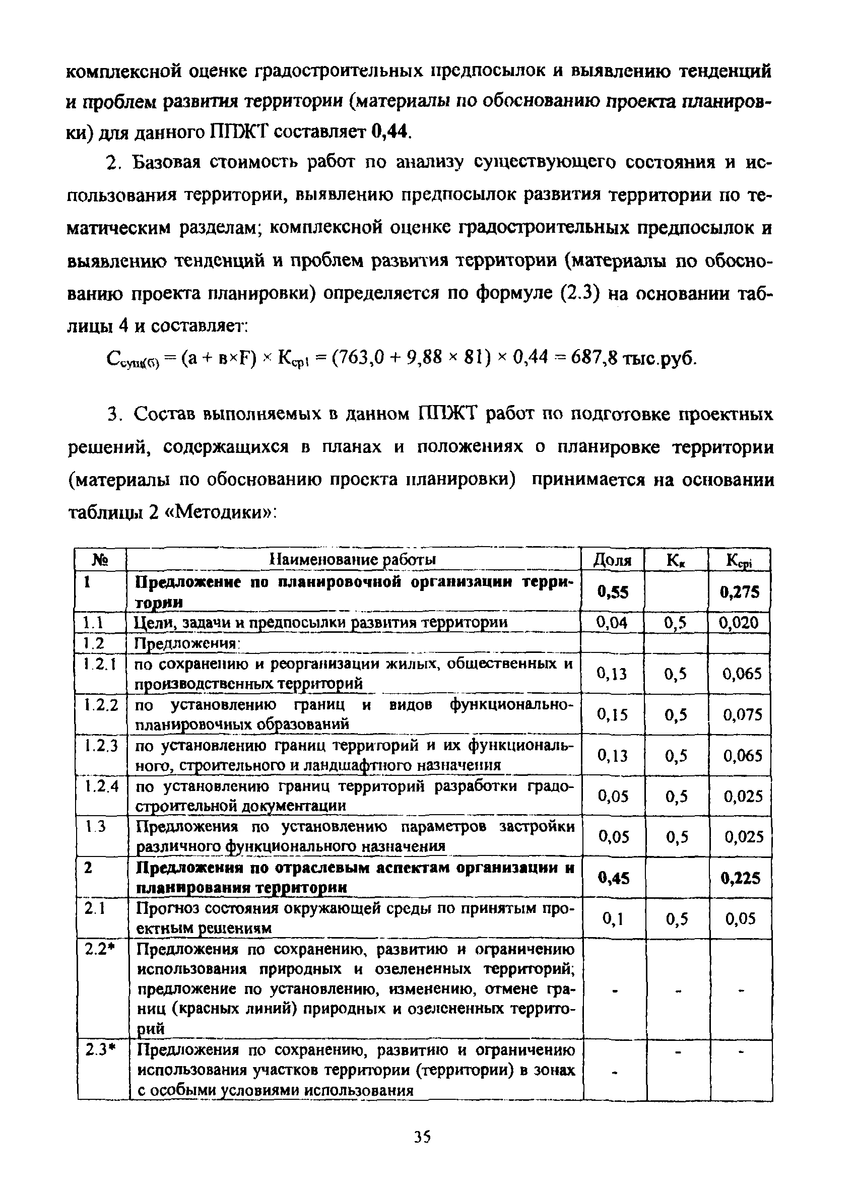 МРР 3.2.58-10