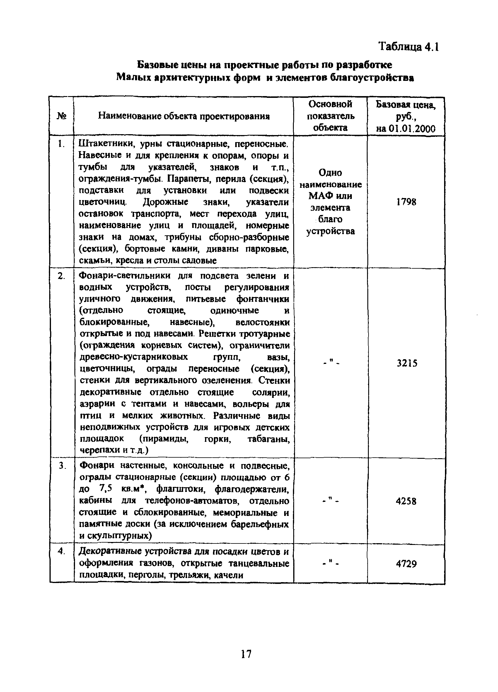 МРР 3.2.14.03-10