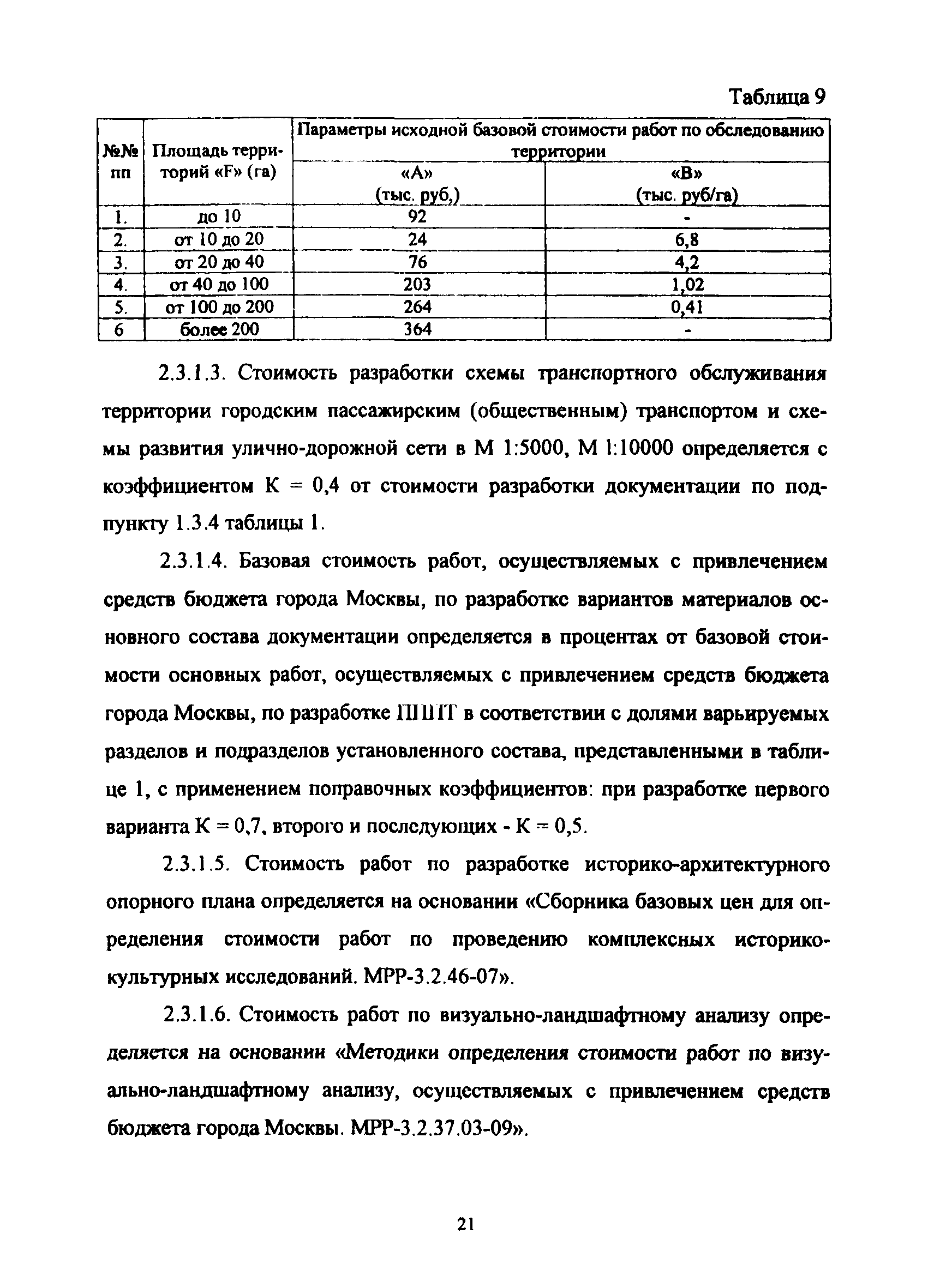 МРР 3.2.31.02-09