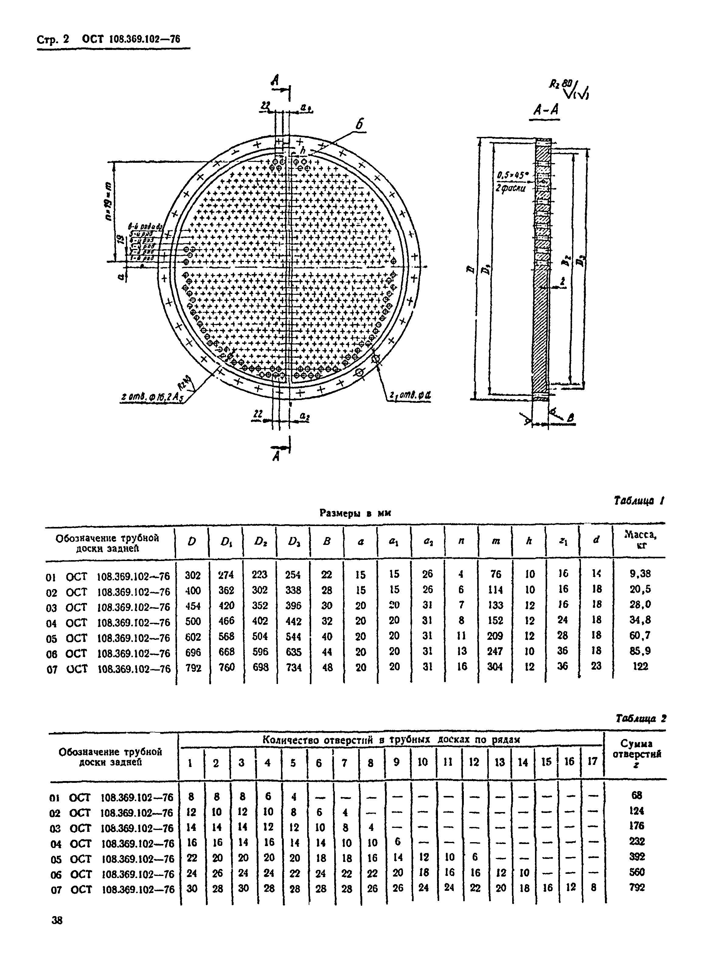 ОСТ 108.369.102-76