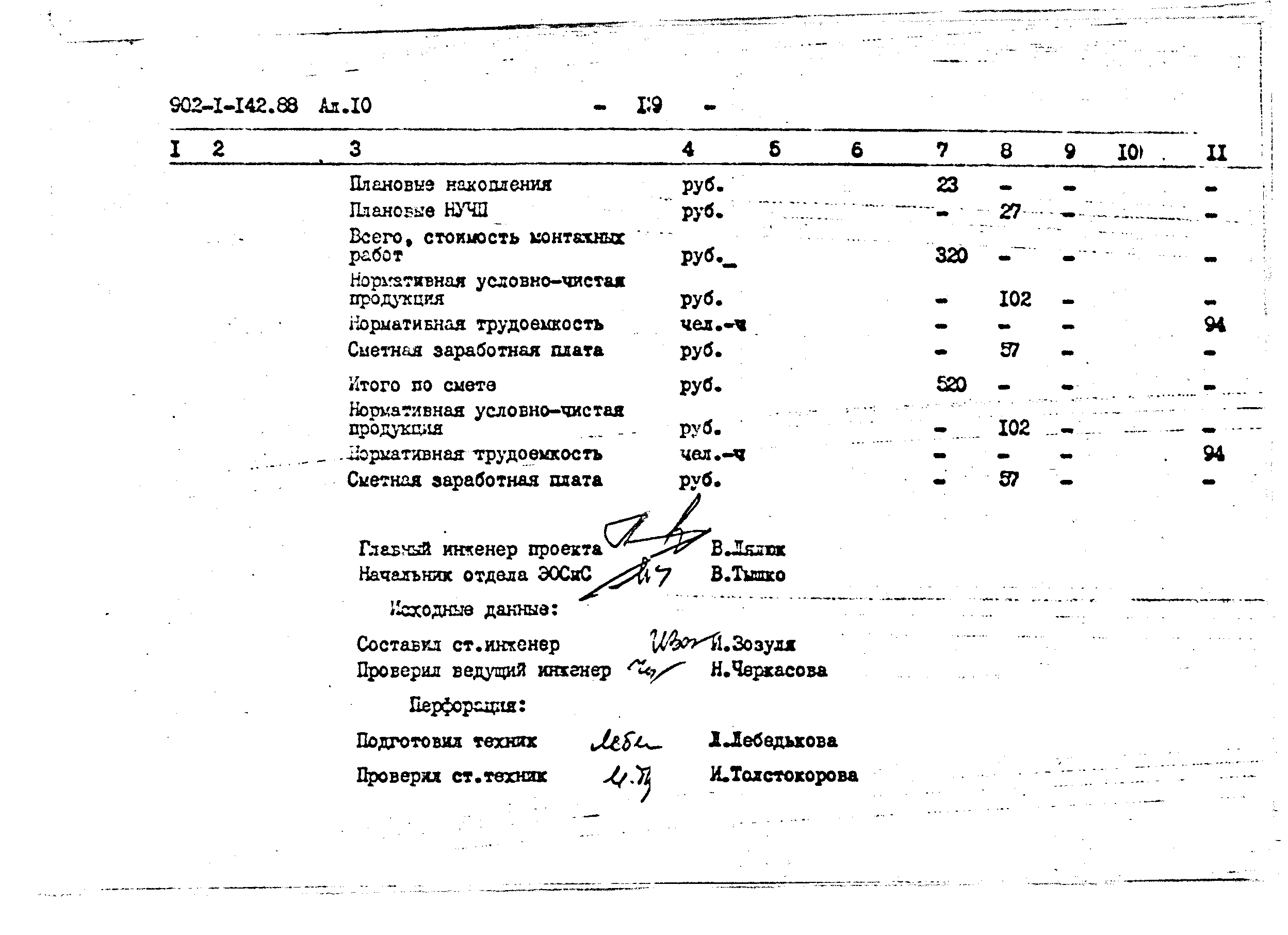 Типовой проект 902-1-145.88