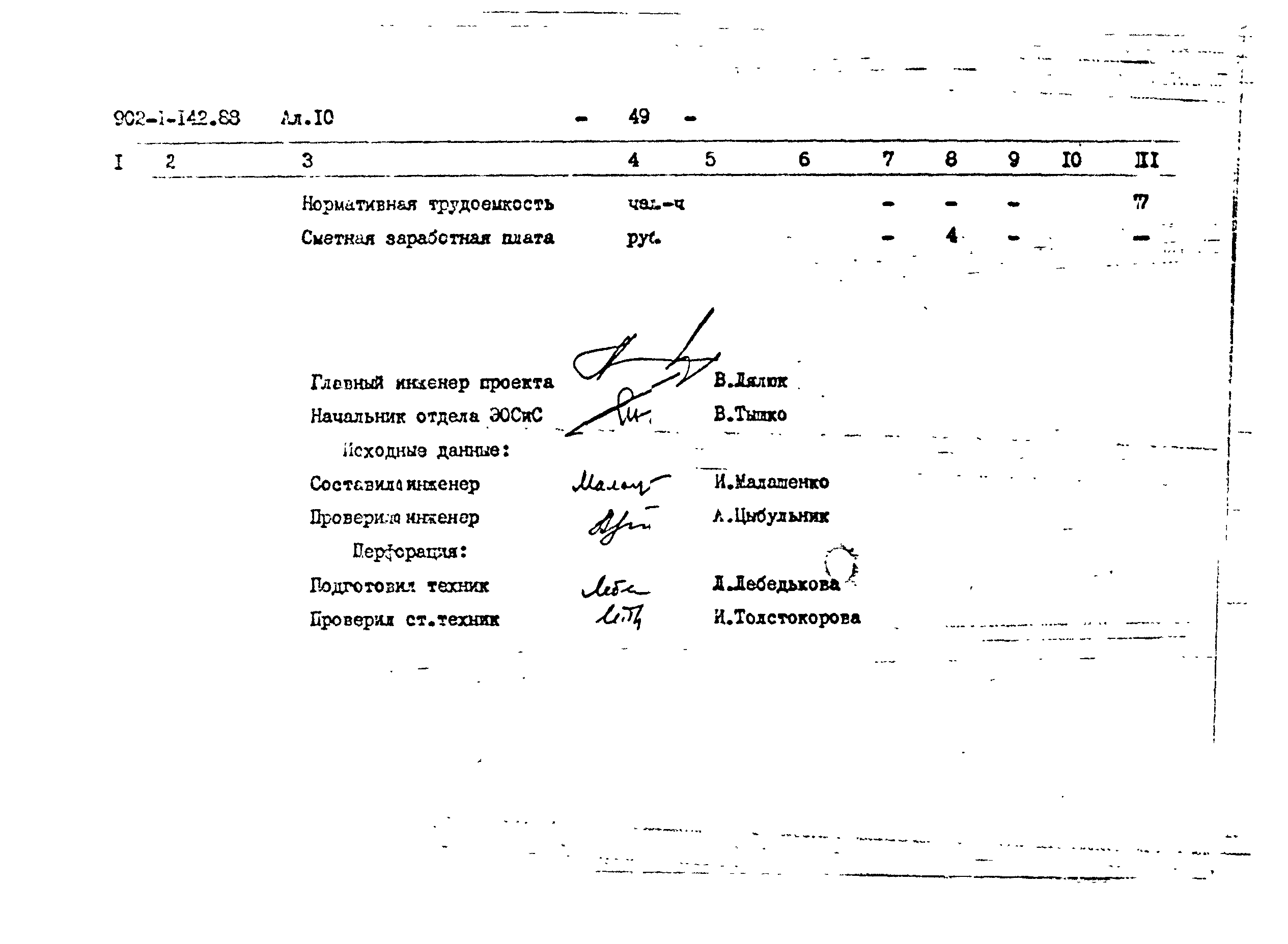Типовой проект 902-1-145.88