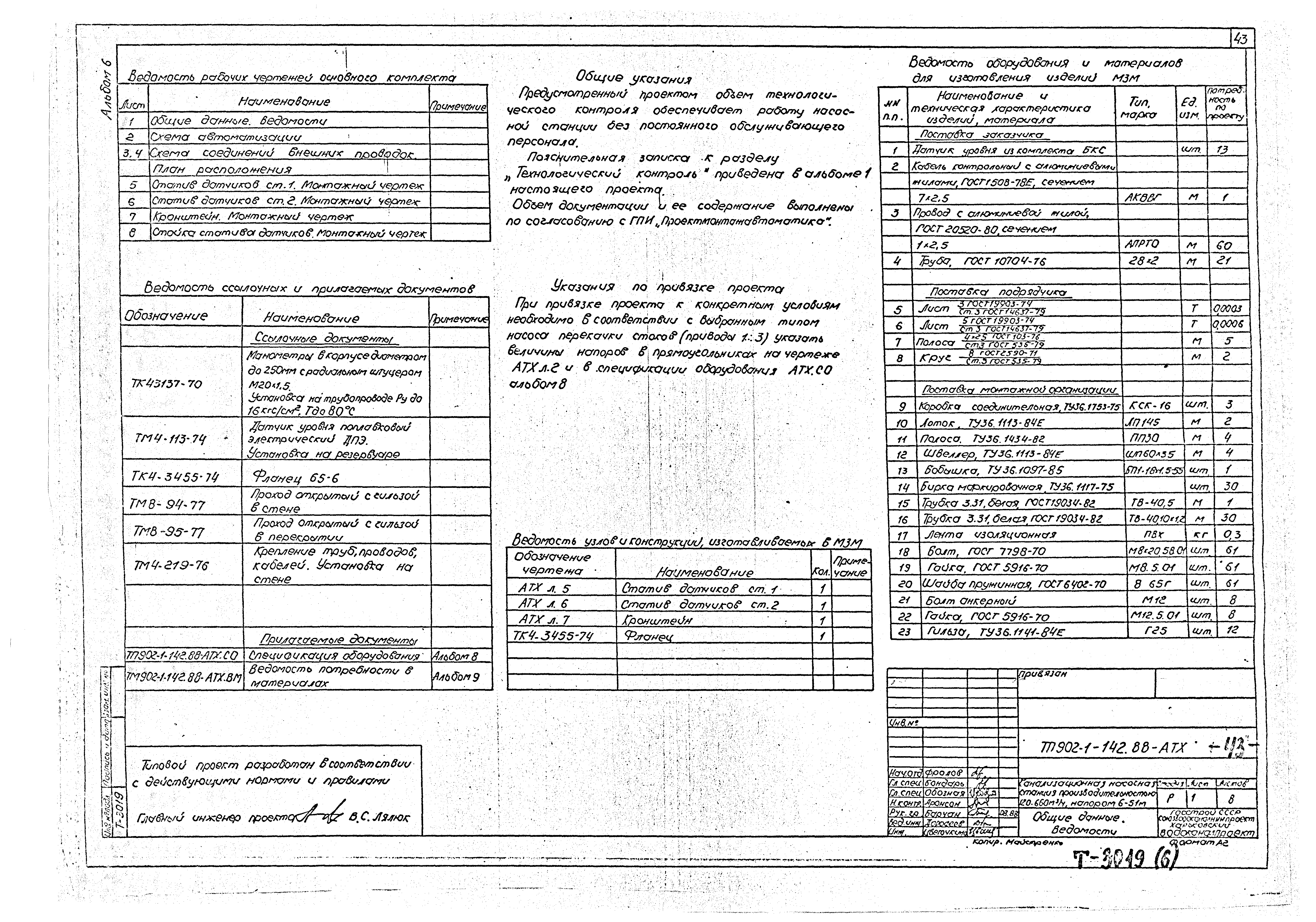 Типовой проект 902-1-145.88