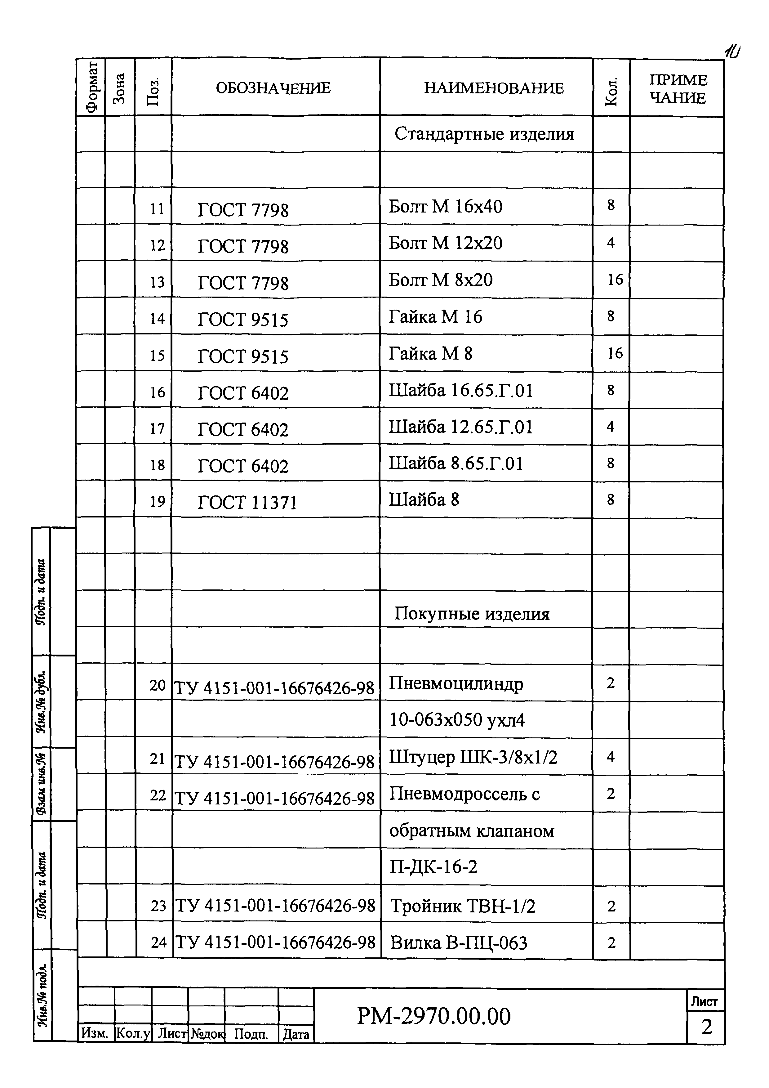 РМ 2970