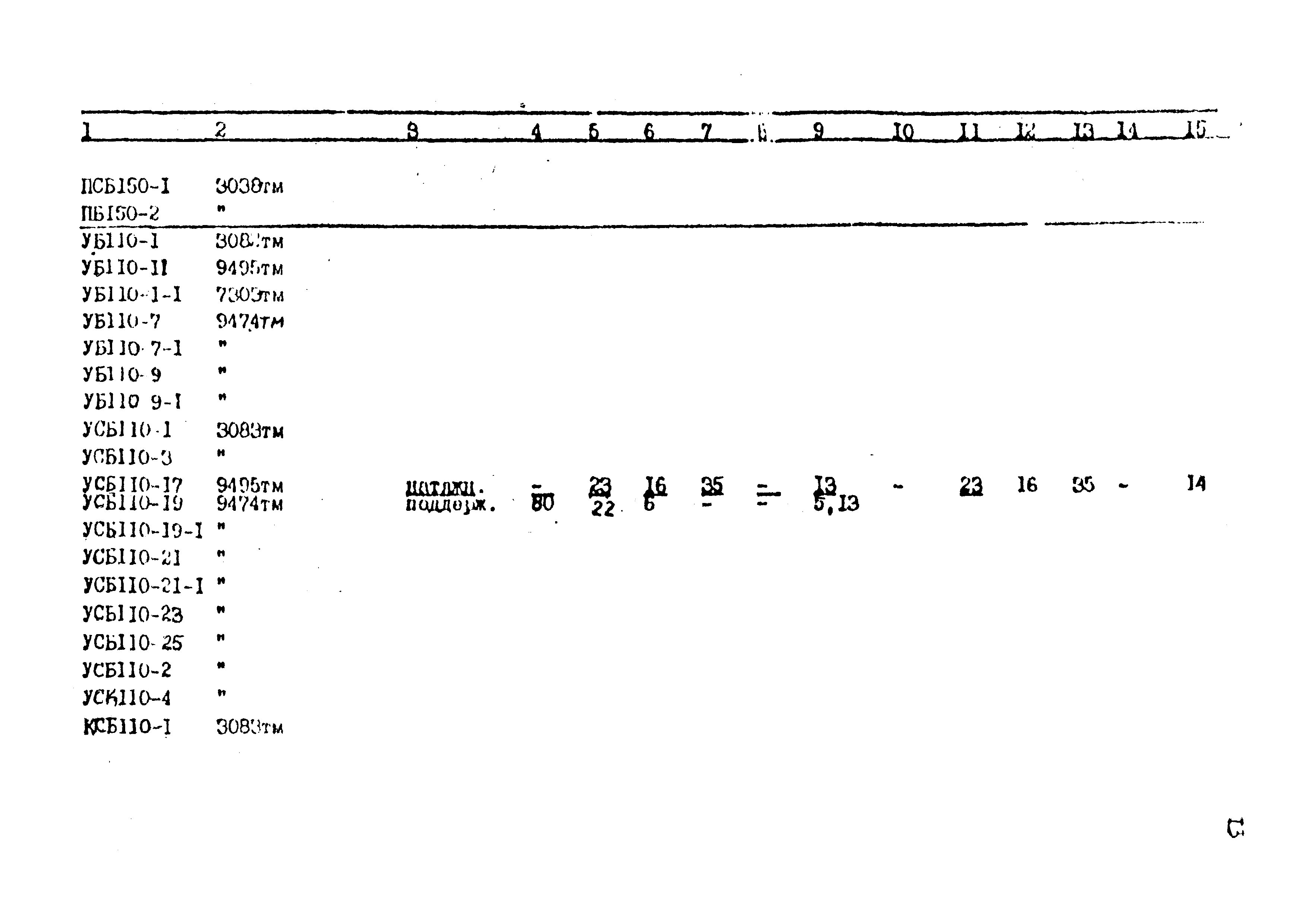 Типовой проект 12276тм