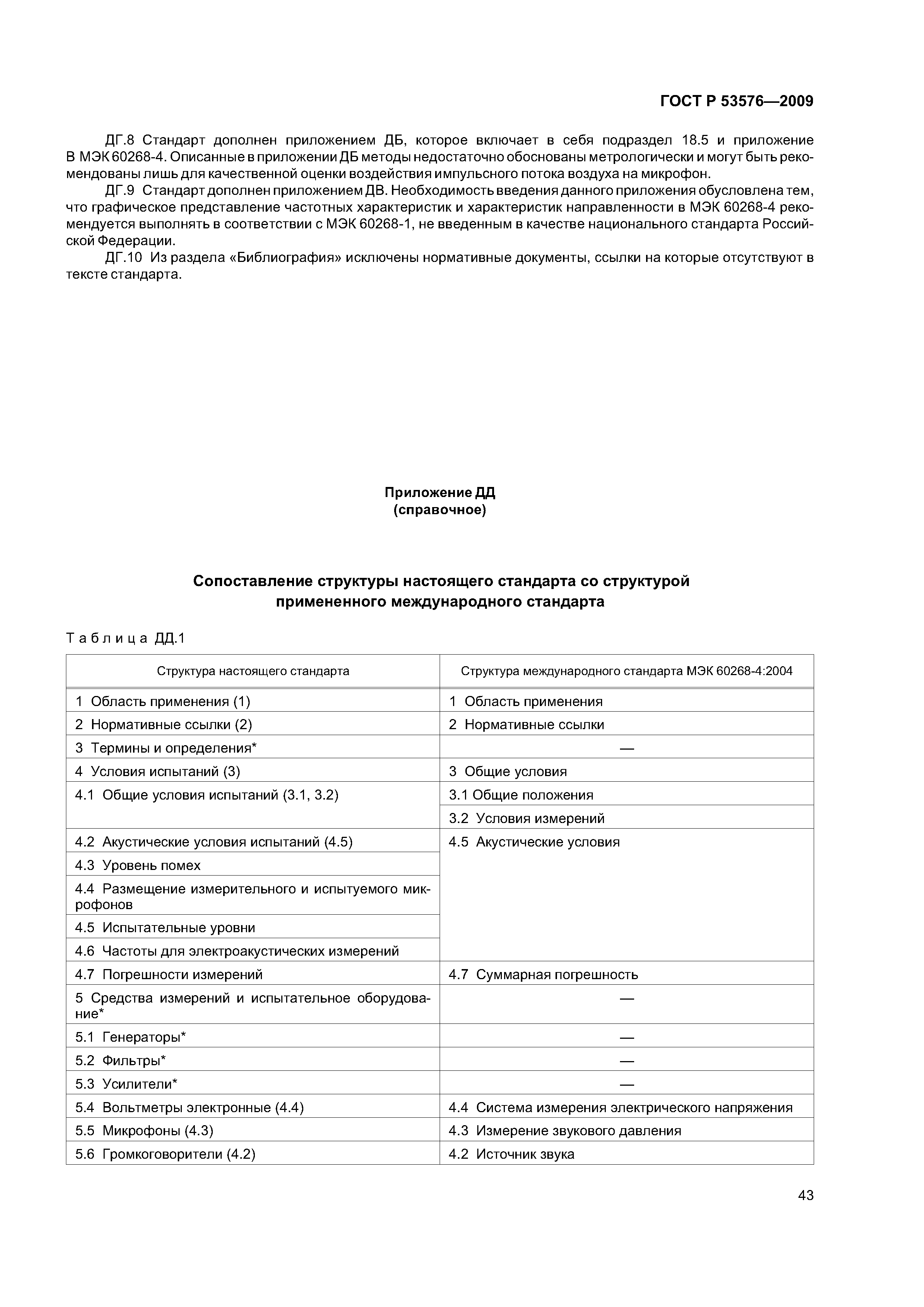 ГОСТ Р 53576-2009