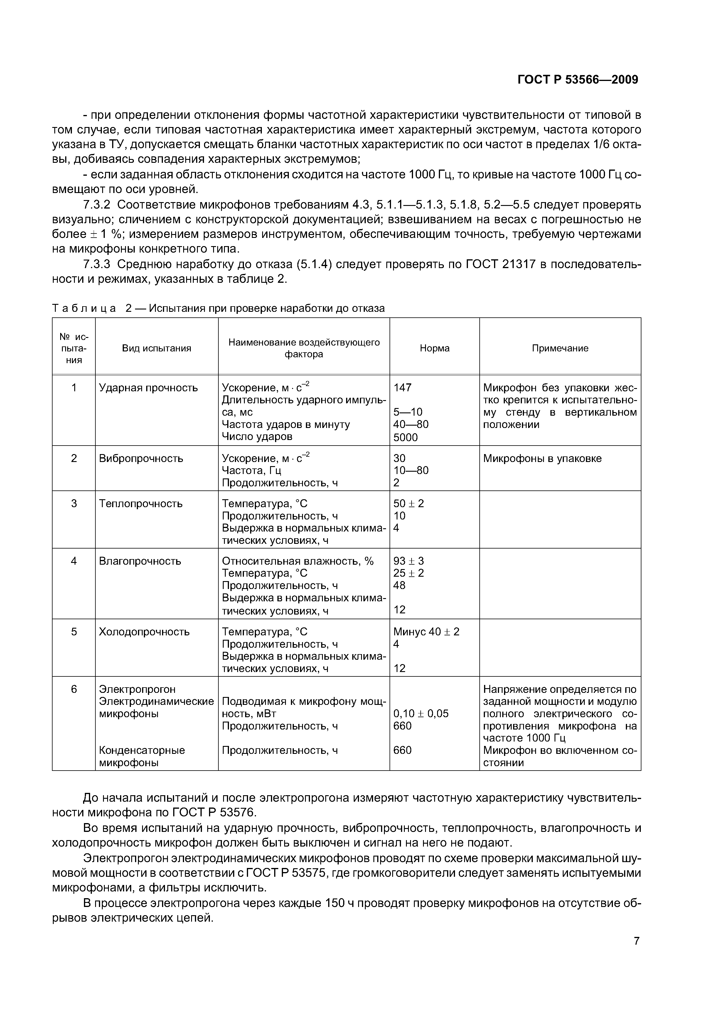 ГОСТ Р 53566-2009