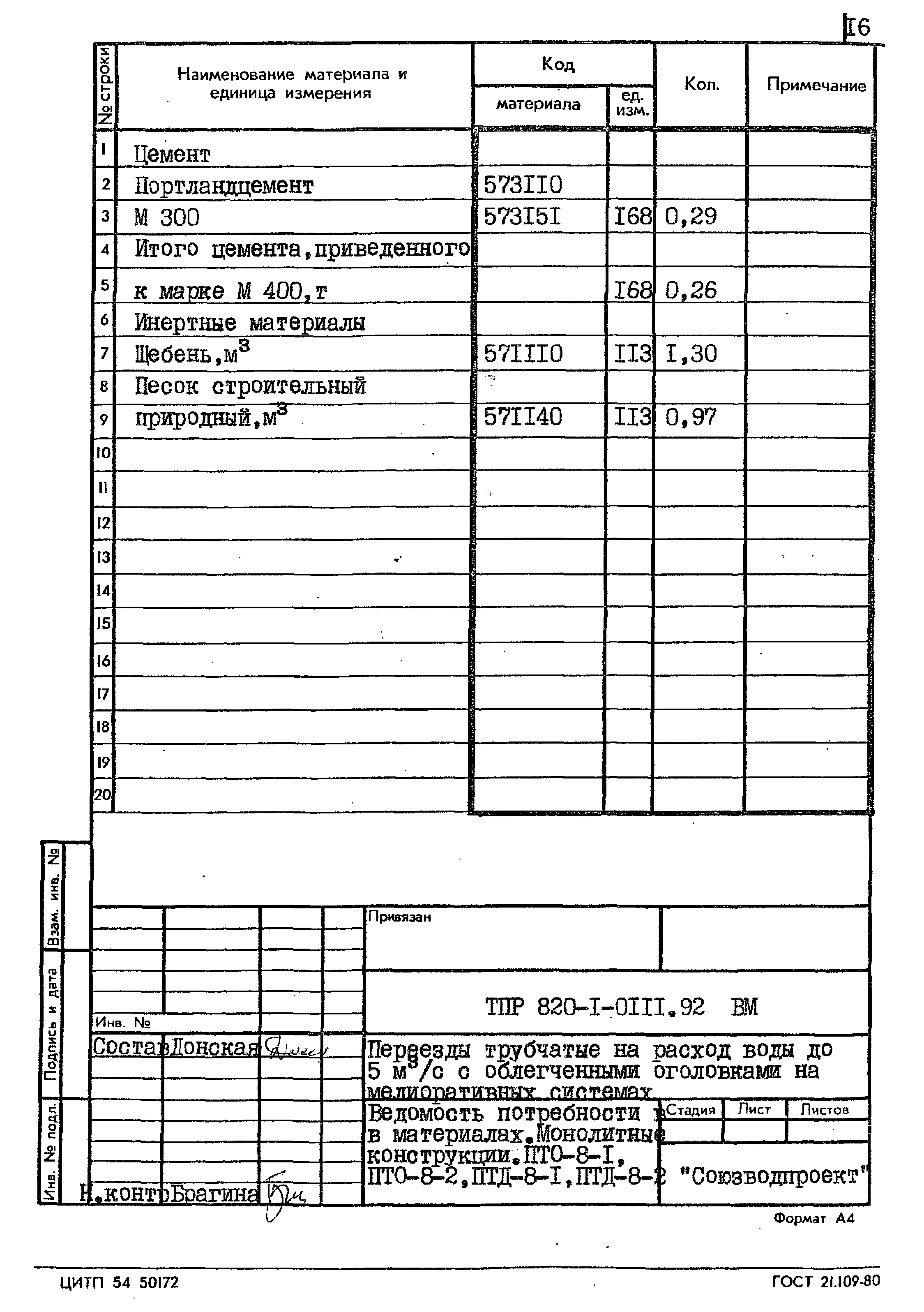 Типовые проектные решения 820-1-0111.92