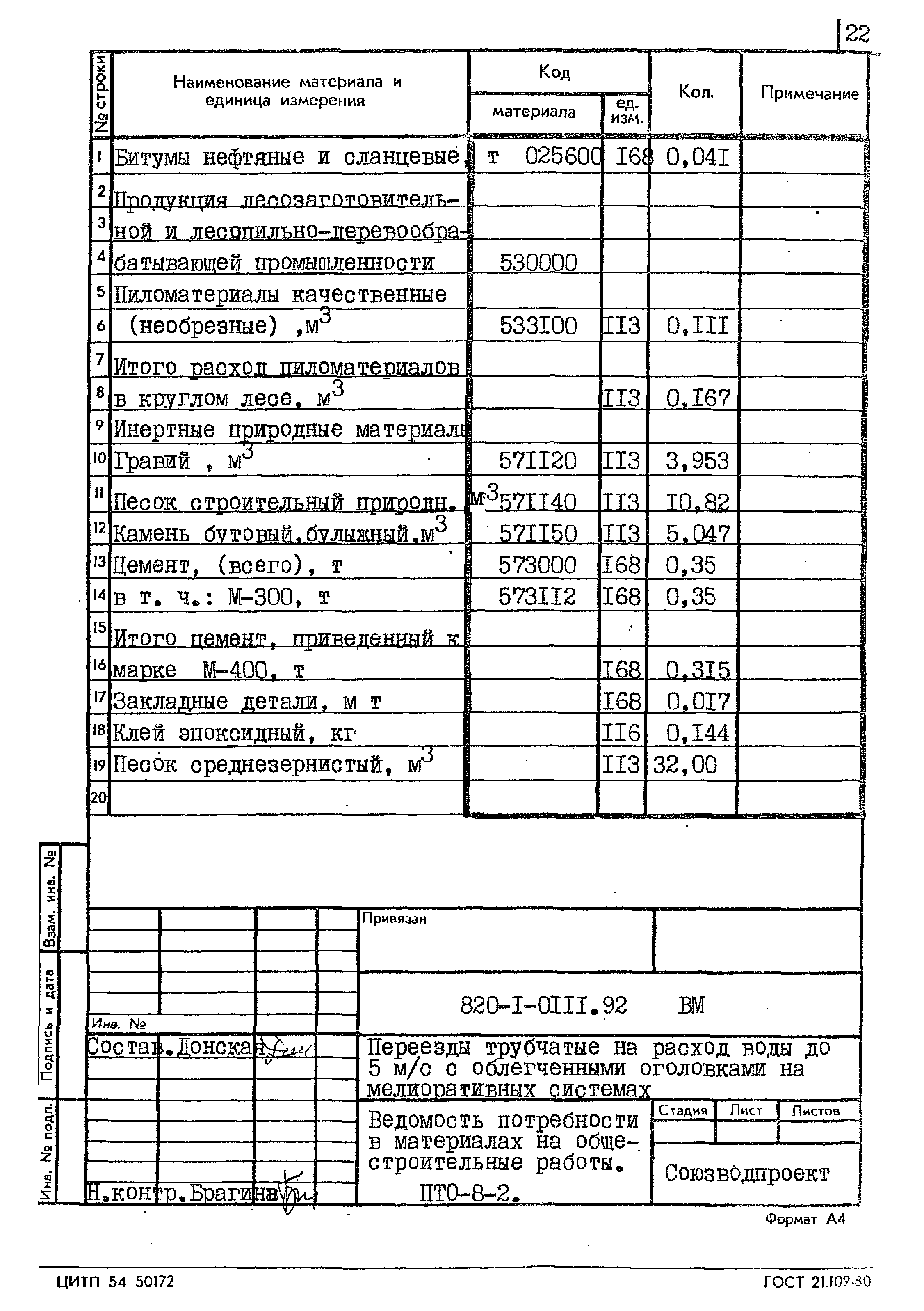 Типовые проектные решения 820-1-0111.92