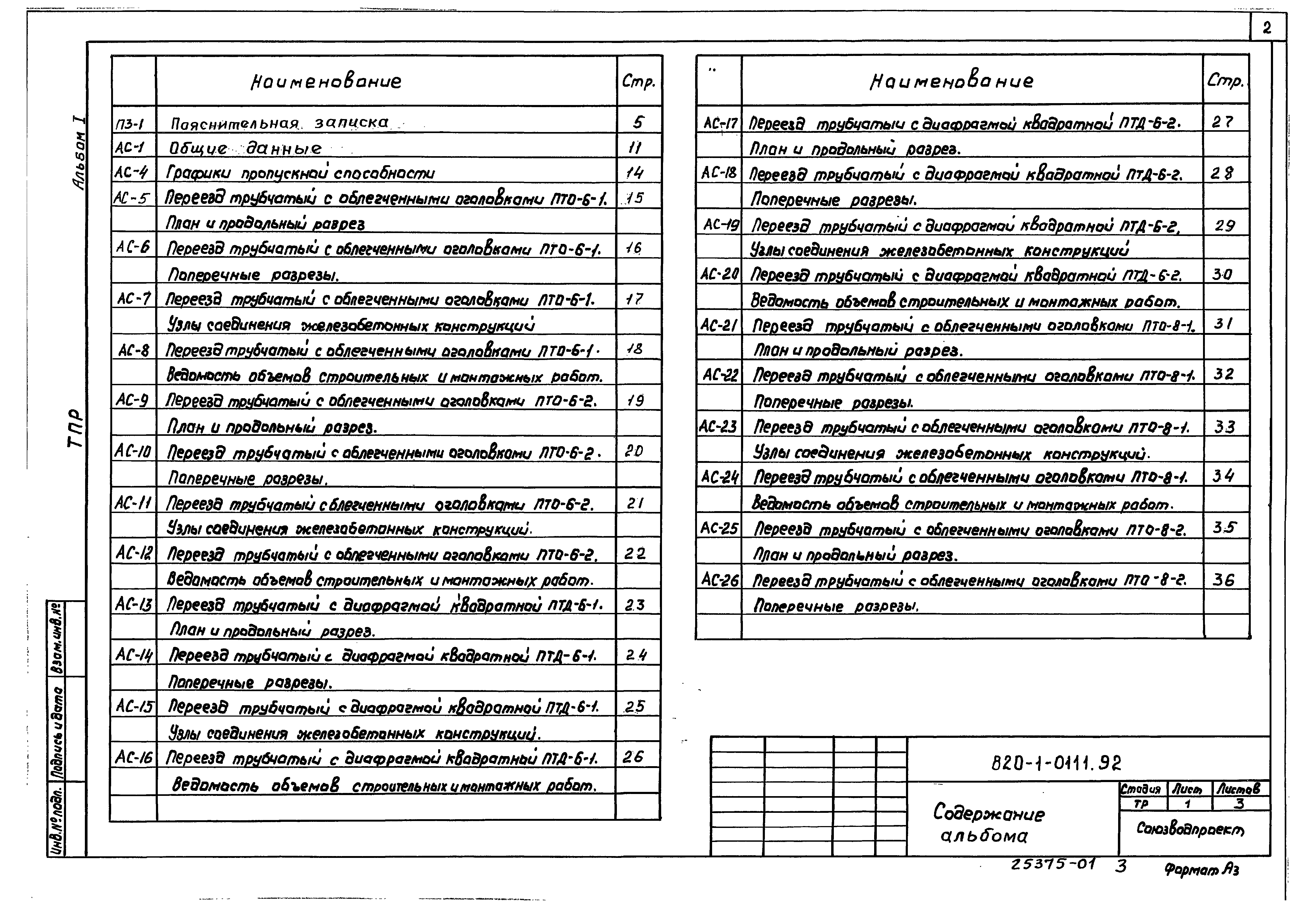 Типовые проектные решения 820-1-0111.92