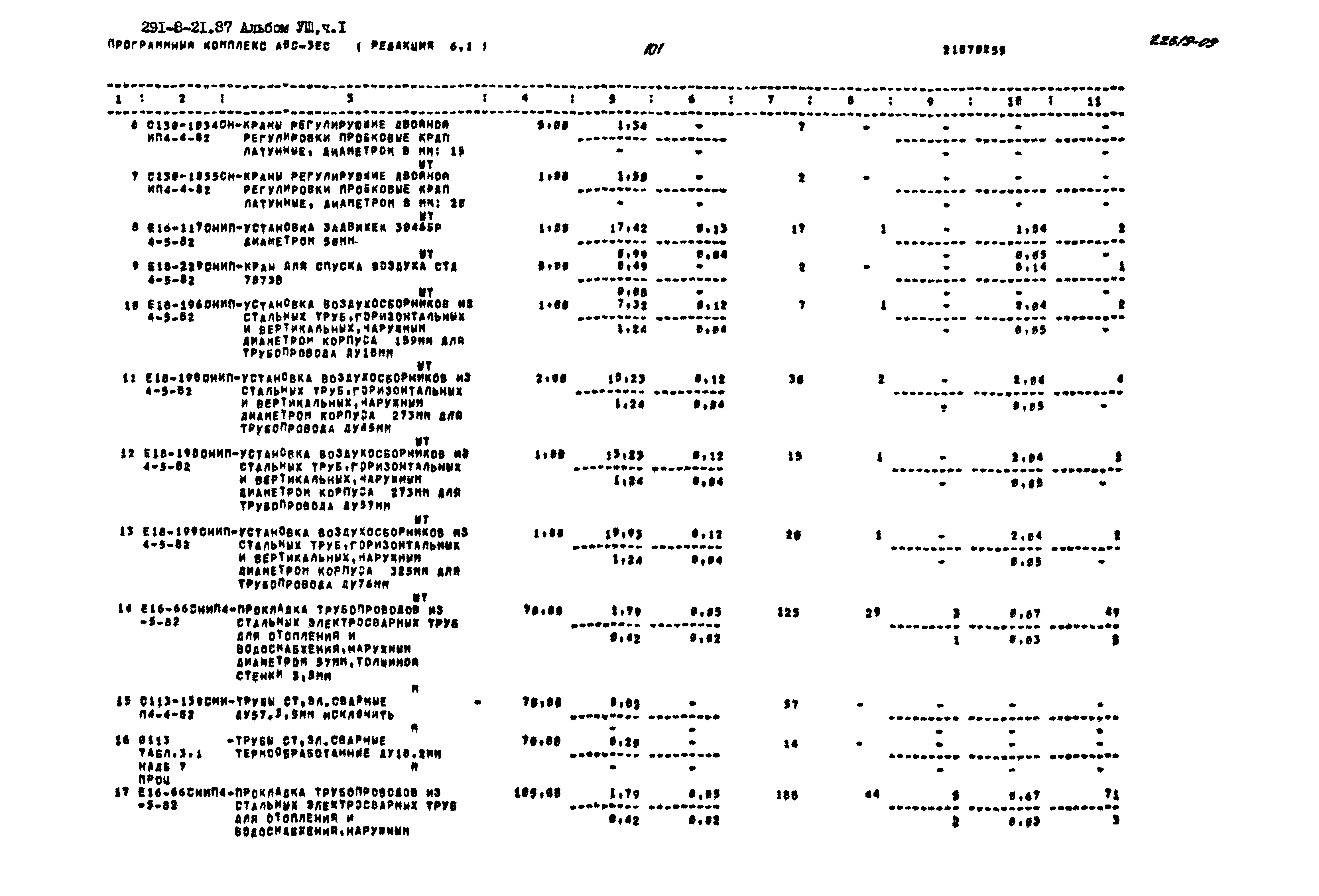 Типовой проект 291-8-21.87