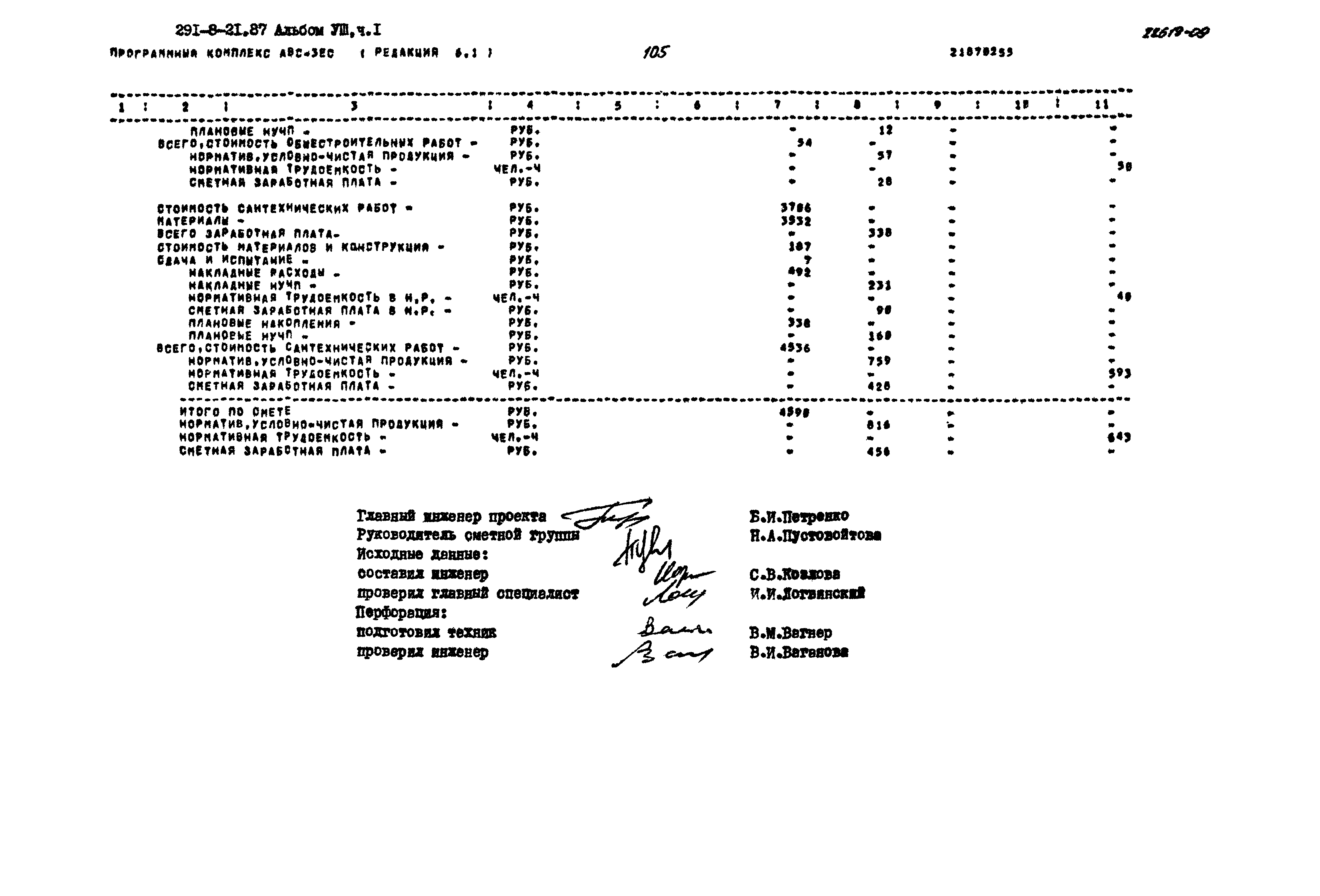 Типовой проект 291-8-21.87