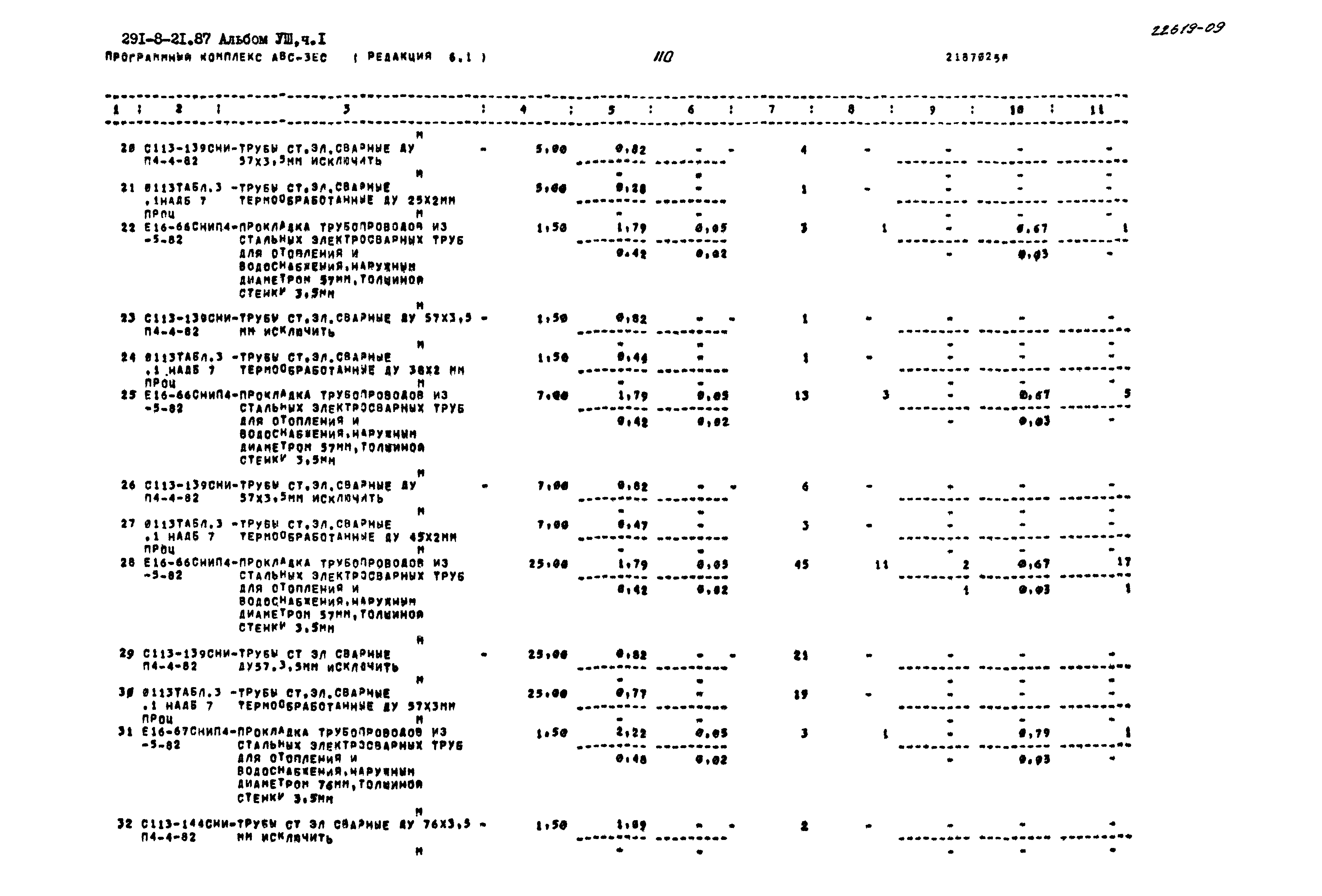 Типовой проект 291-8-21.87