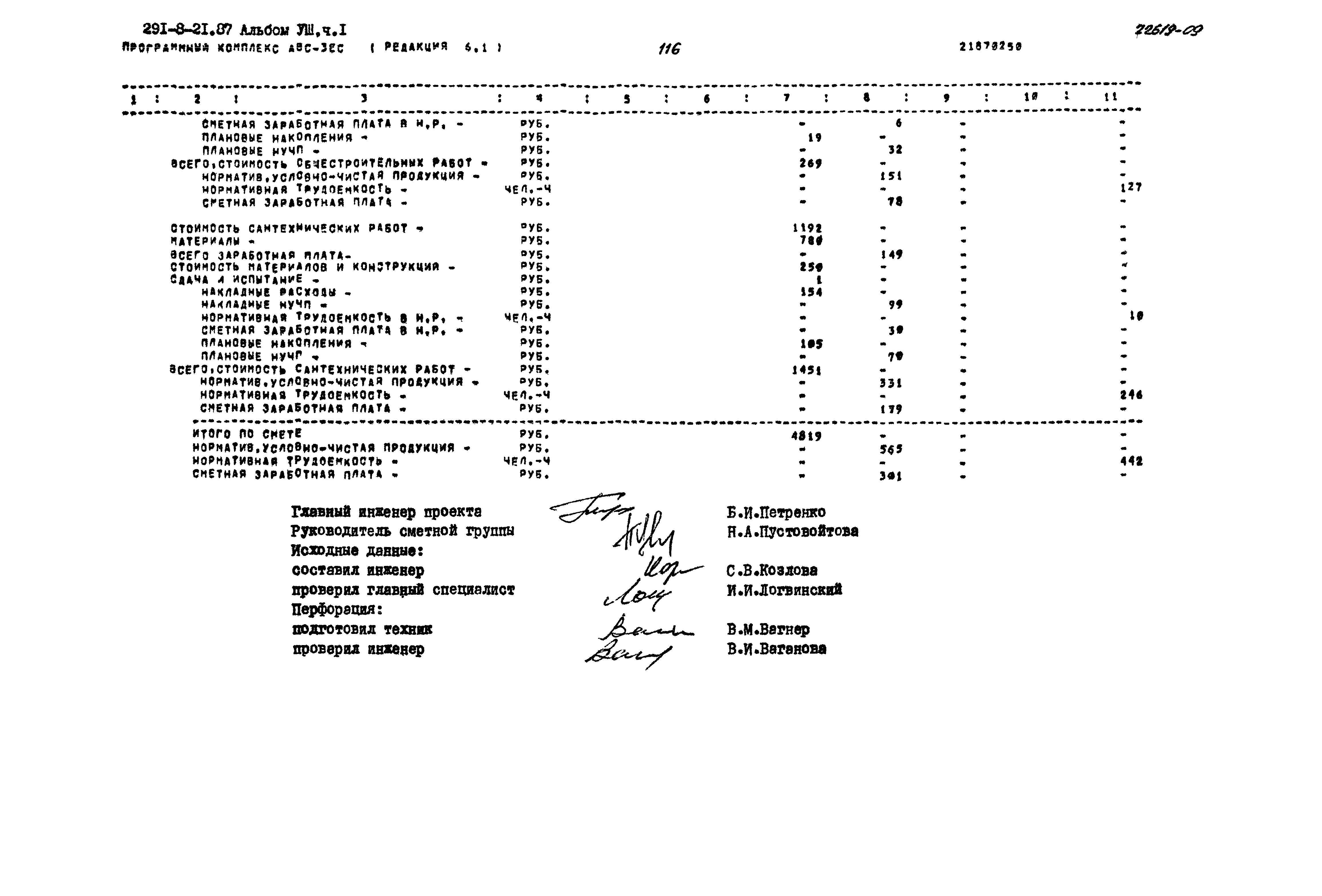 Типовой проект 291-8-21.87