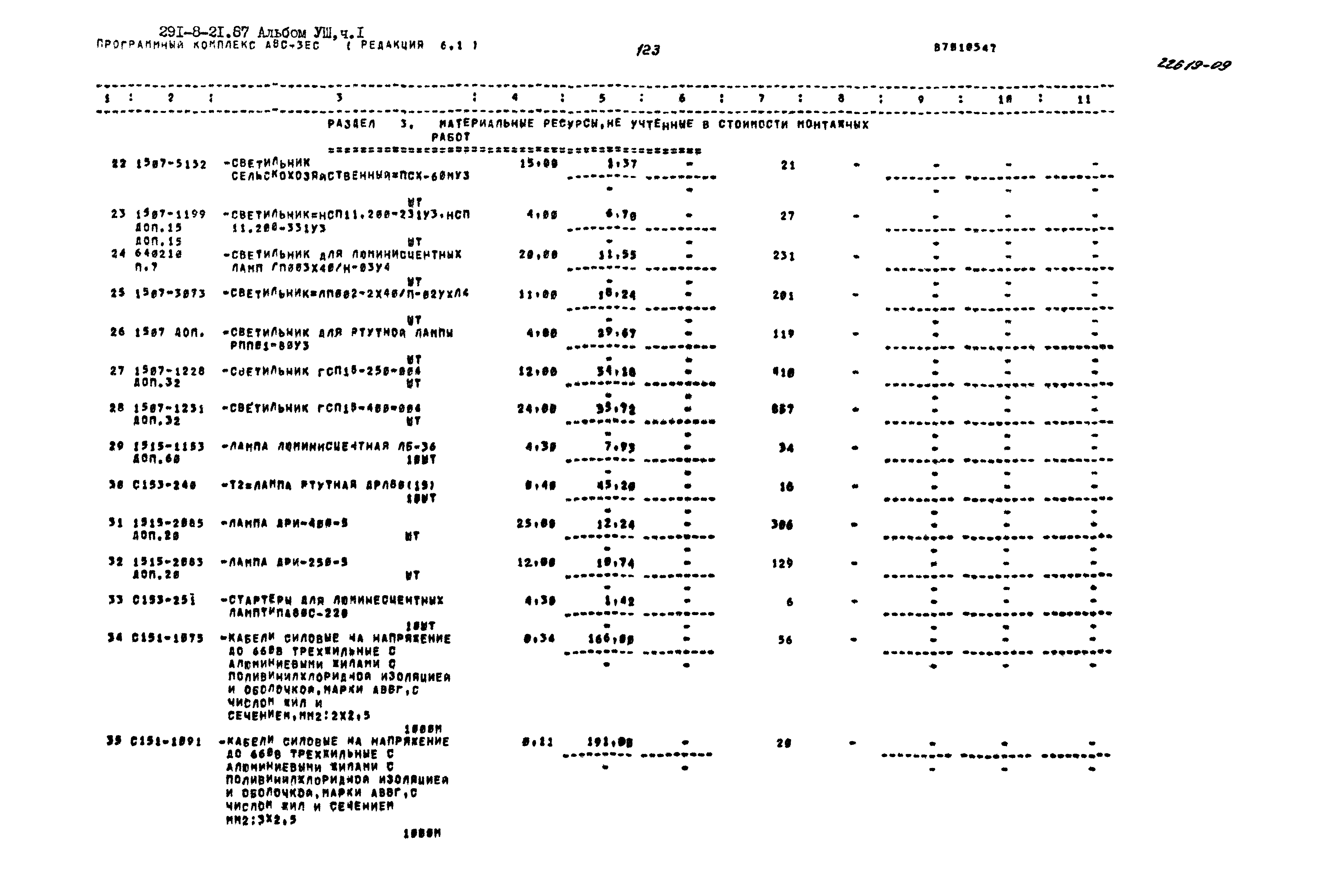 Типовой проект 291-8-21.87