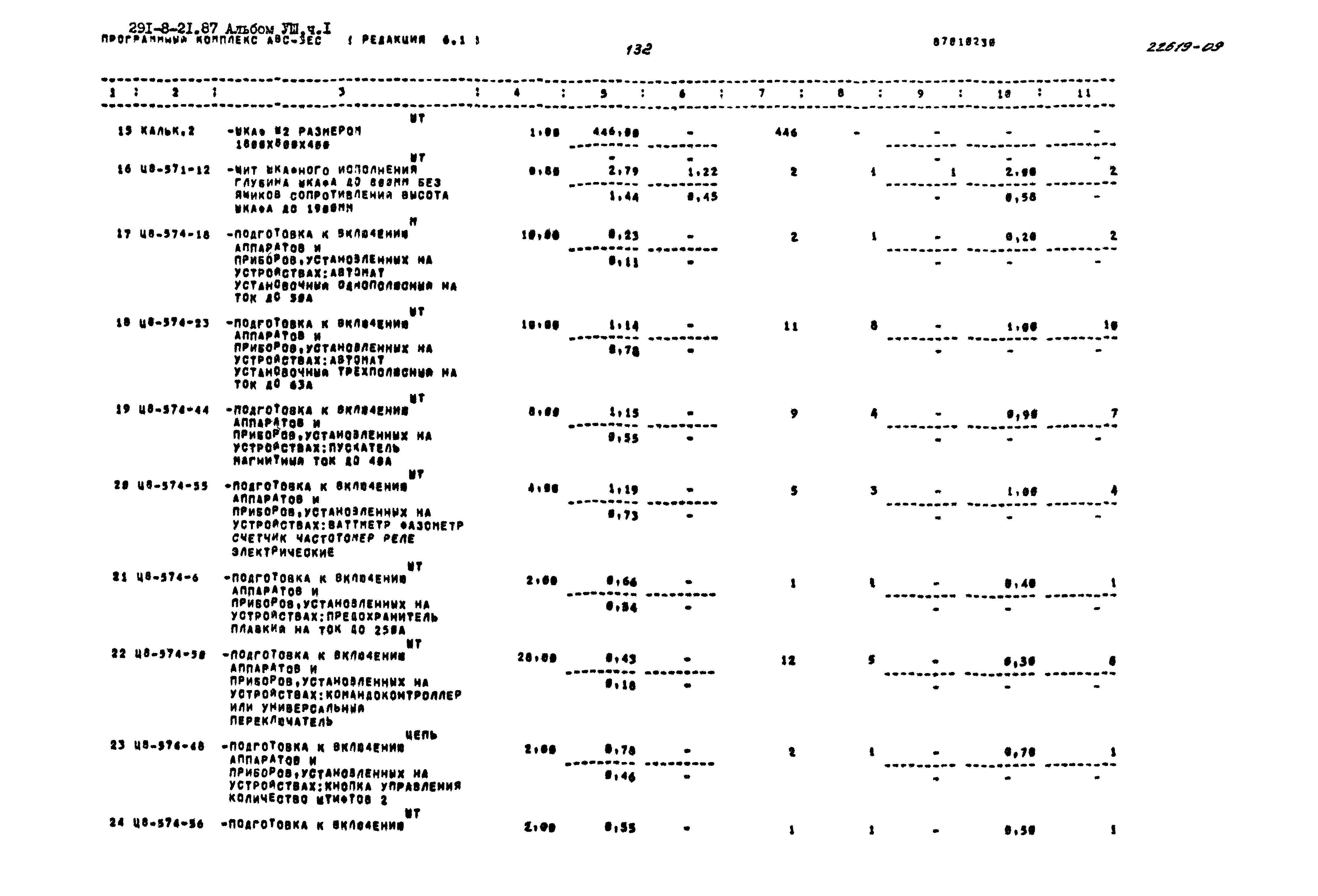 Типовой проект 291-8-21.87