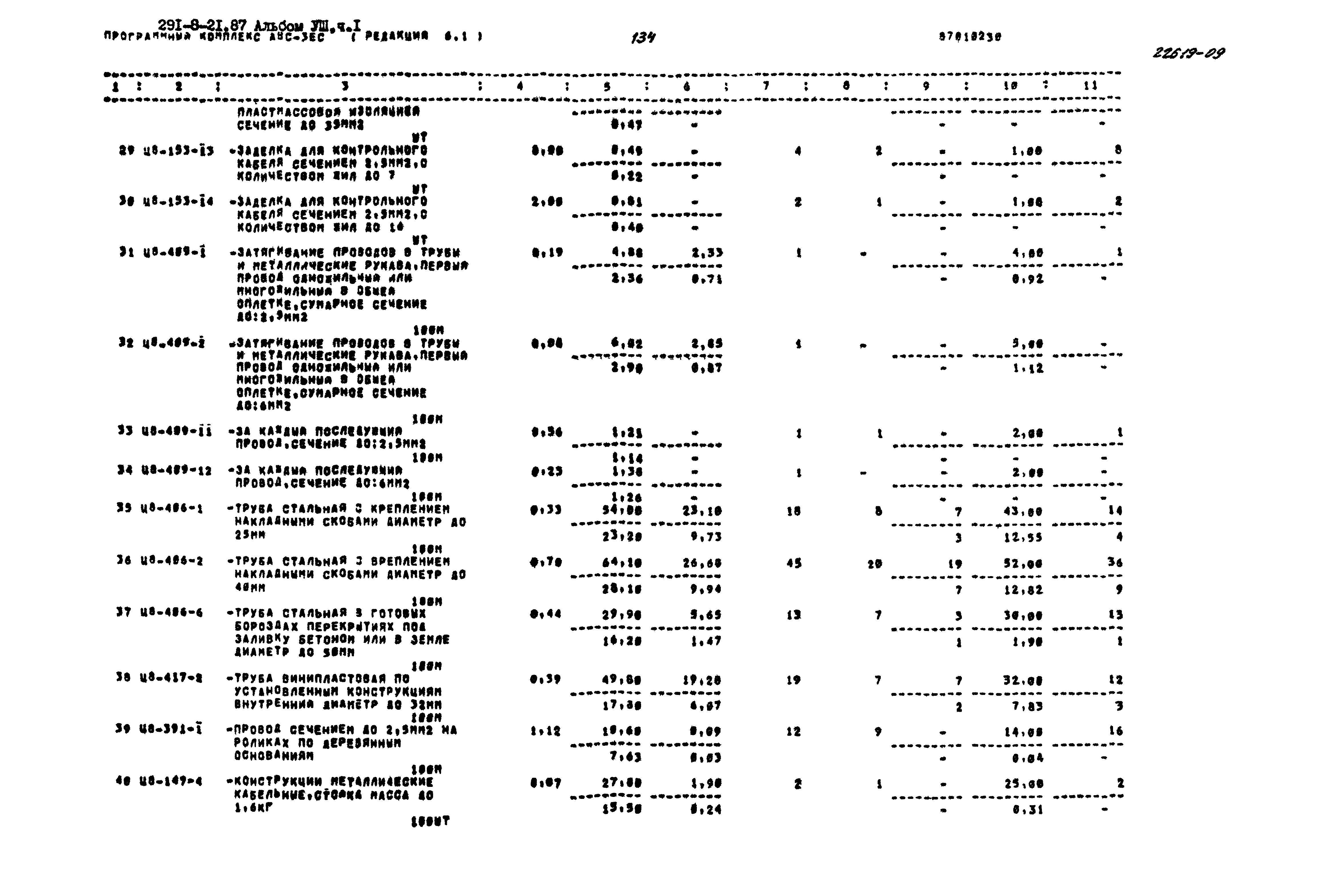 Типовой проект 291-8-21.87