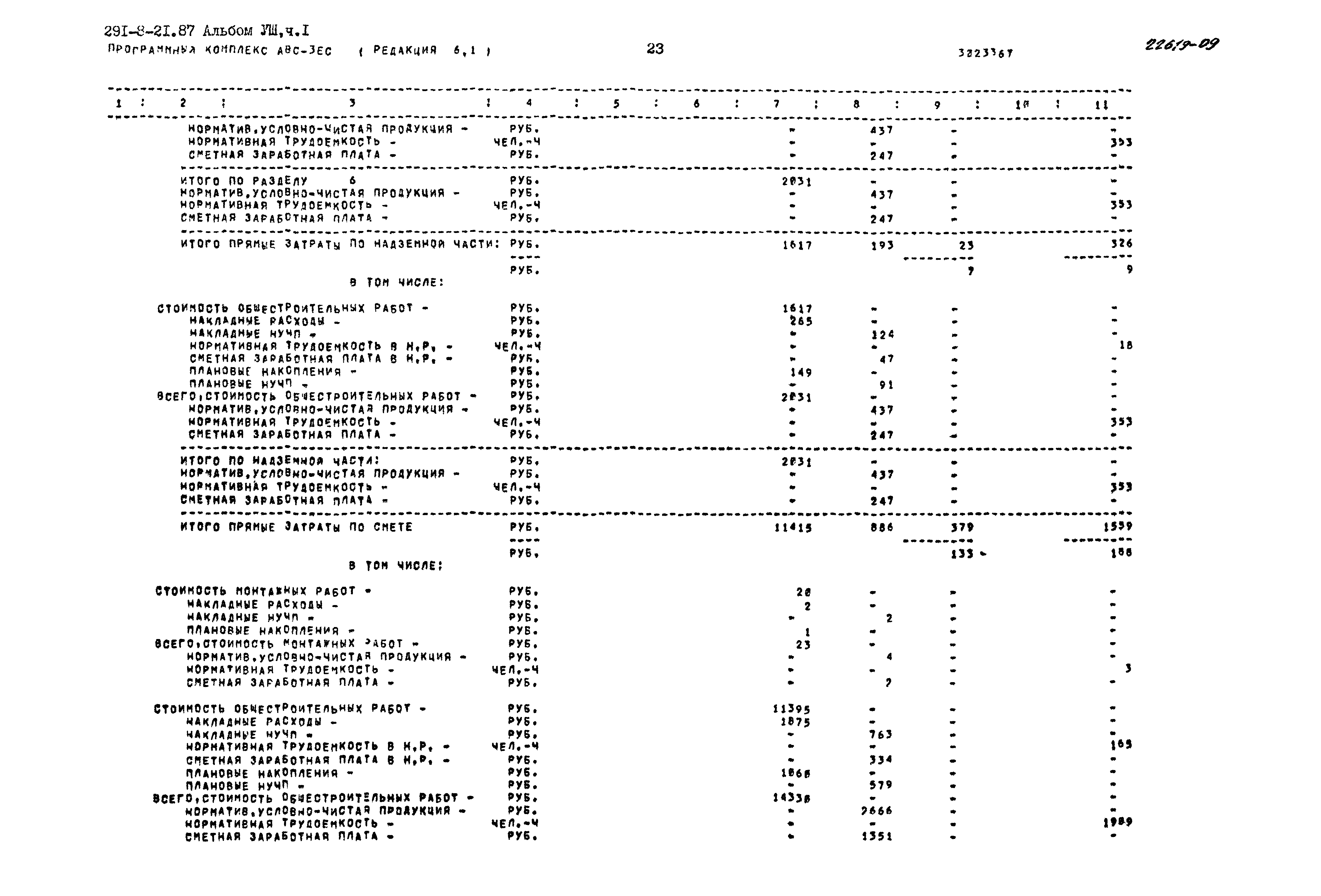 Типовой проект 291-8-21.87