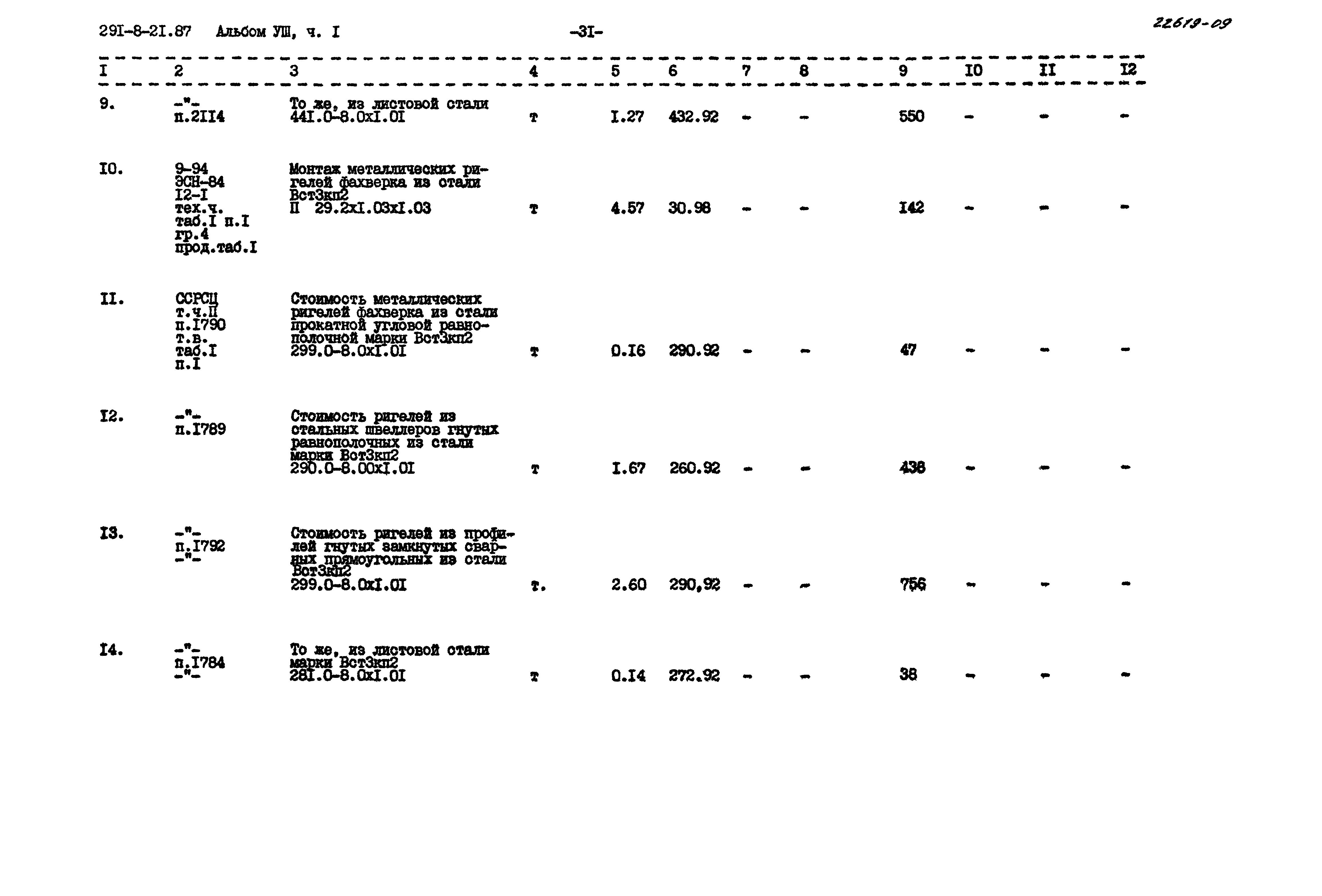 Типовой проект 291-8-21.87