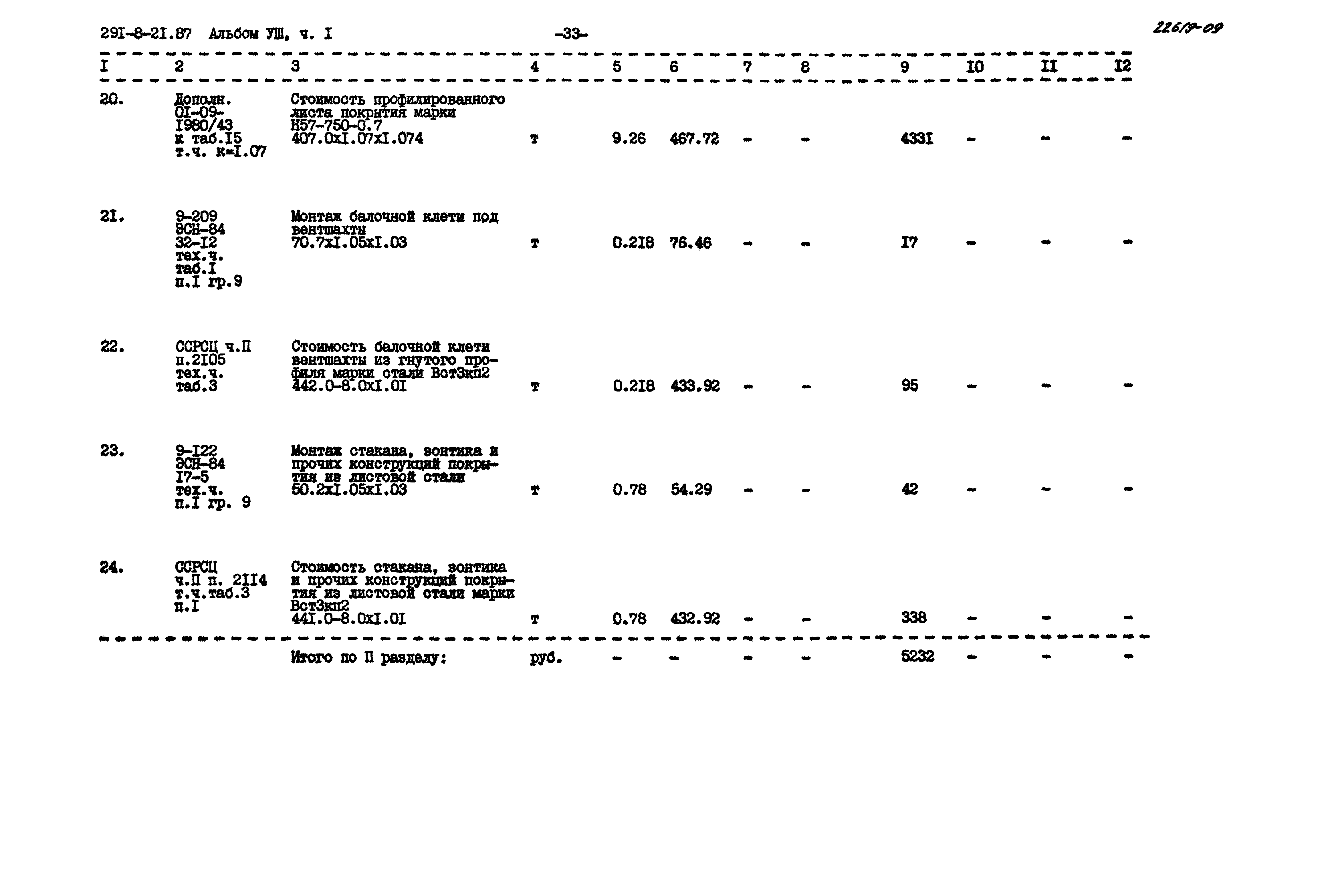 Типовой проект 291-8-21.87