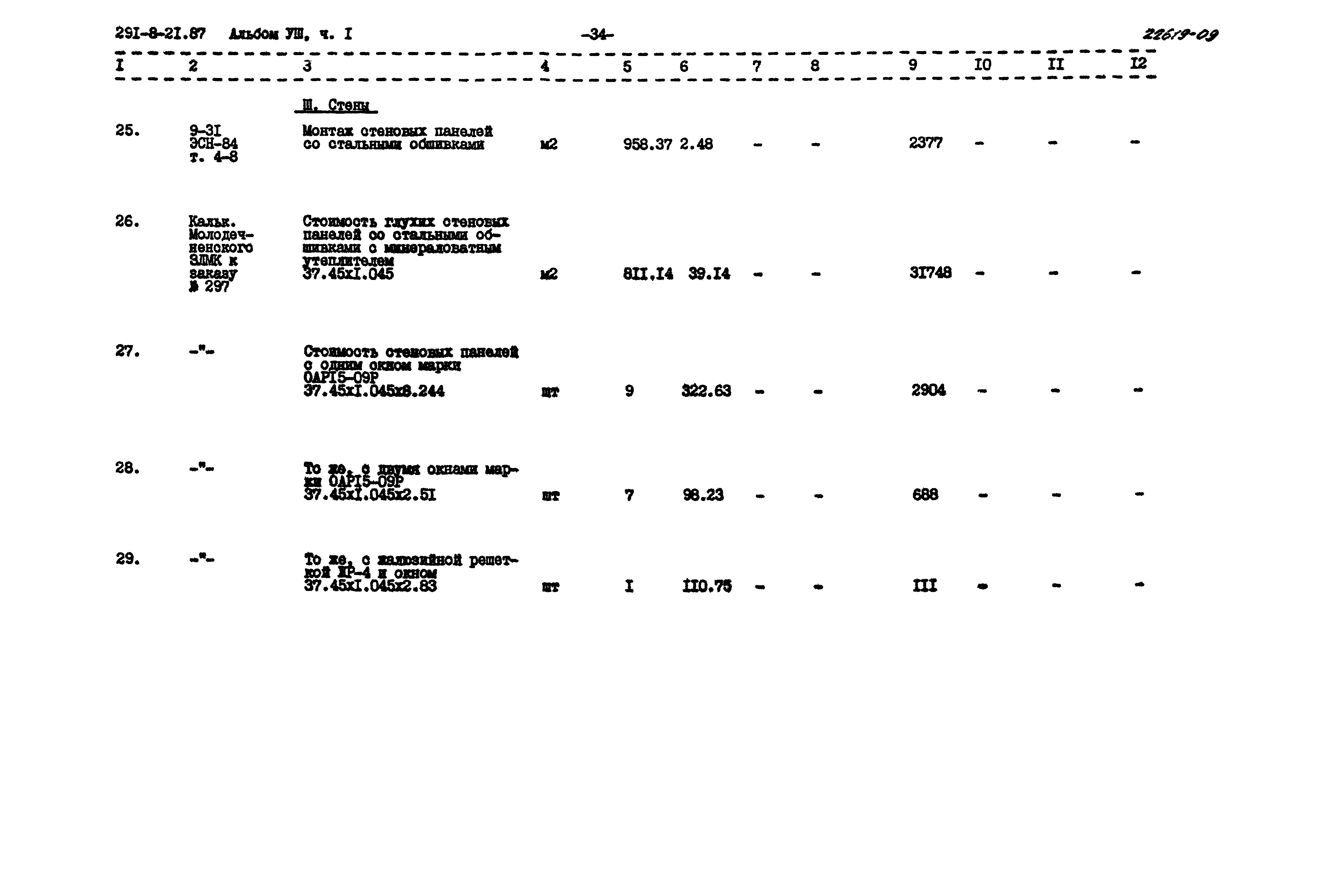 Типовой проект 291-8-21.87