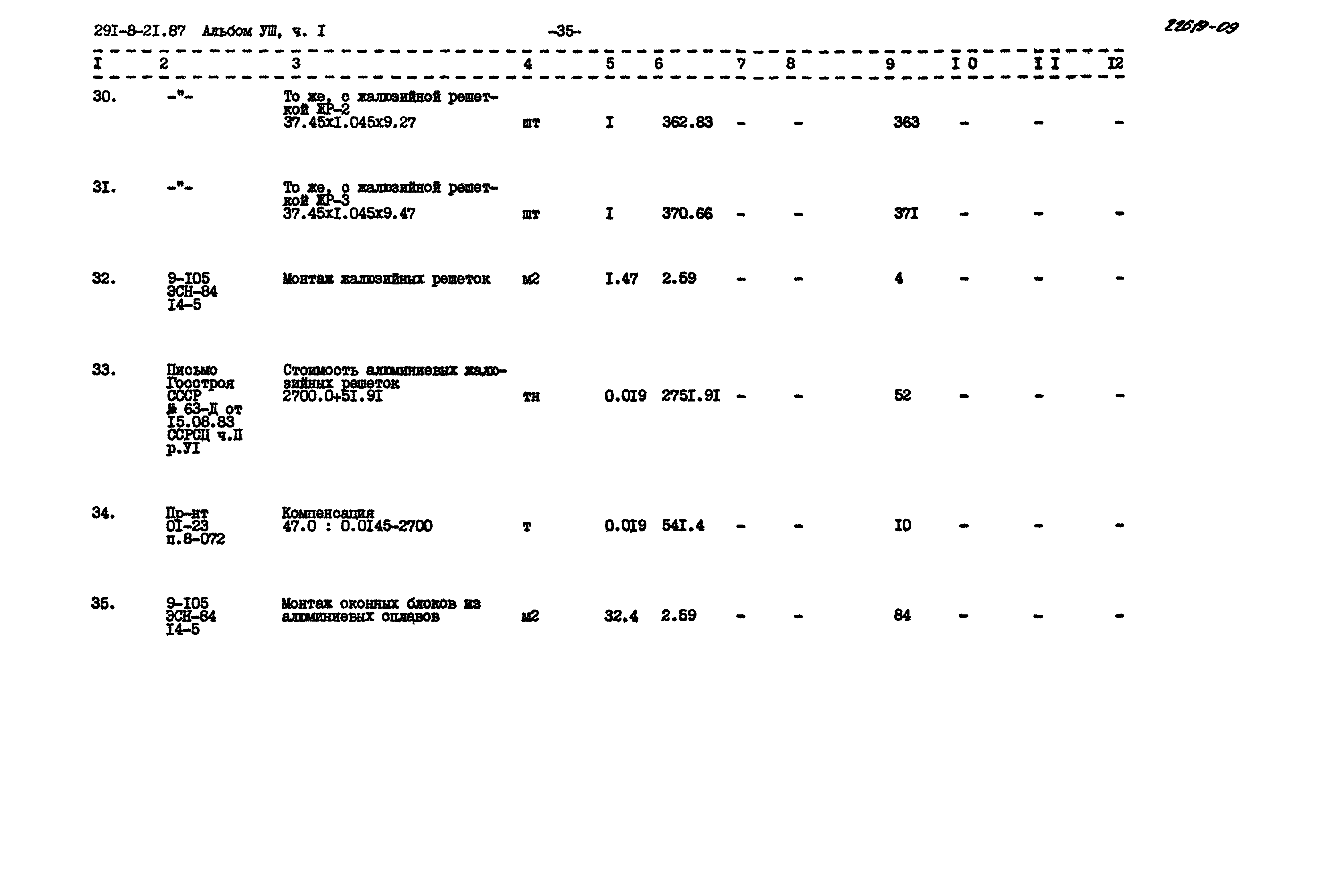 Типовой проект 291-8-21.87