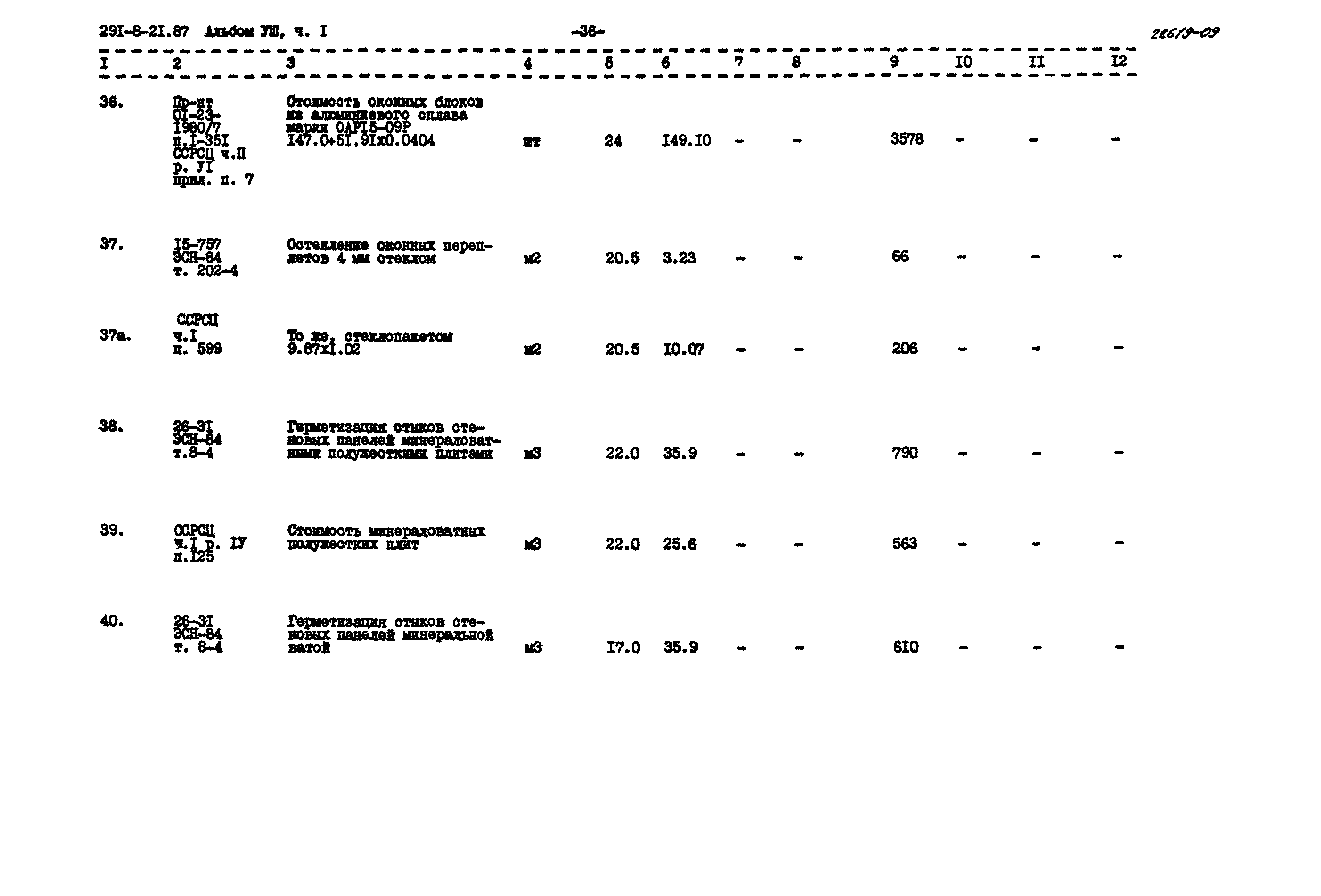 Типовой проект 291-8-21.87