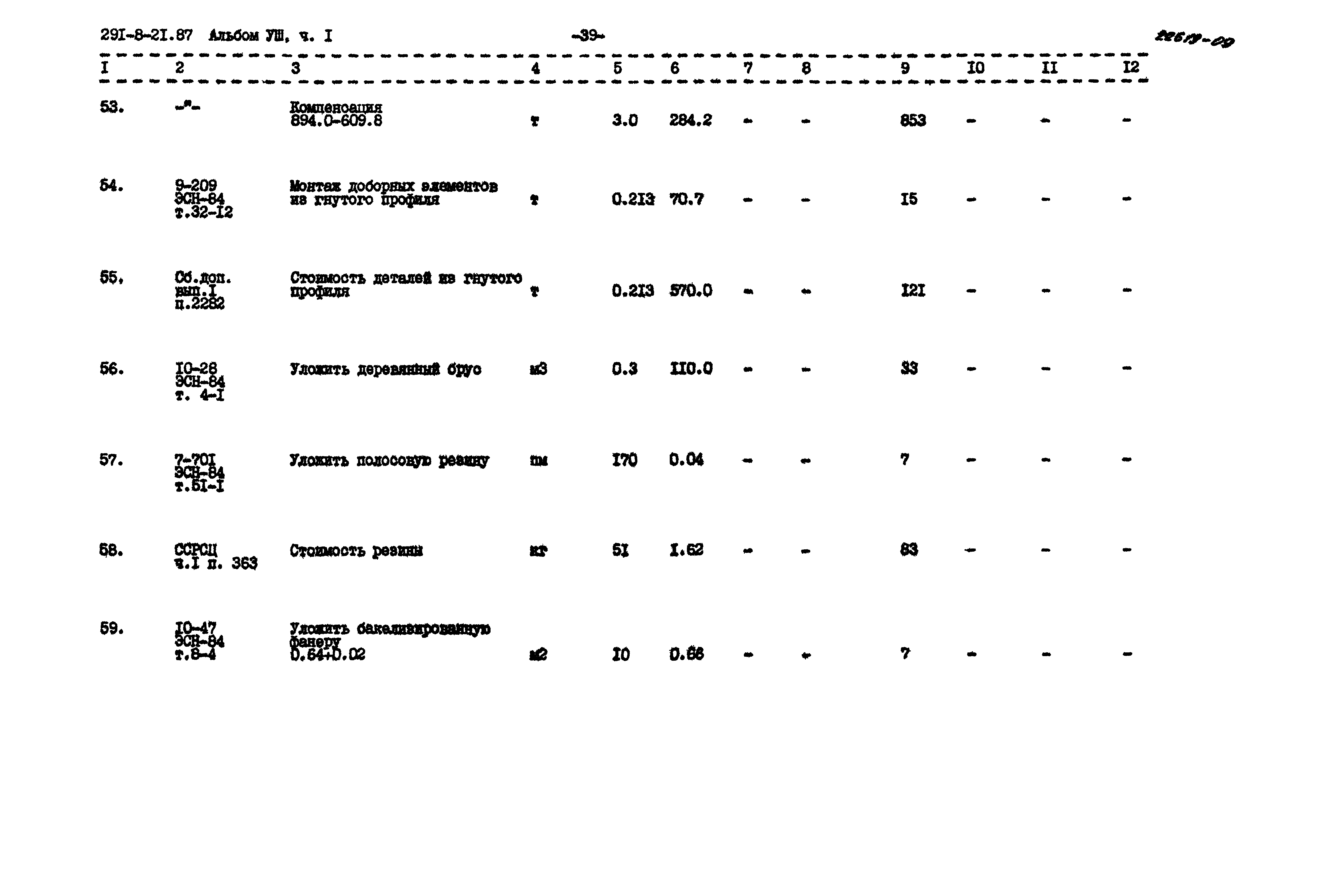 Типовой проект 291-8-21.87