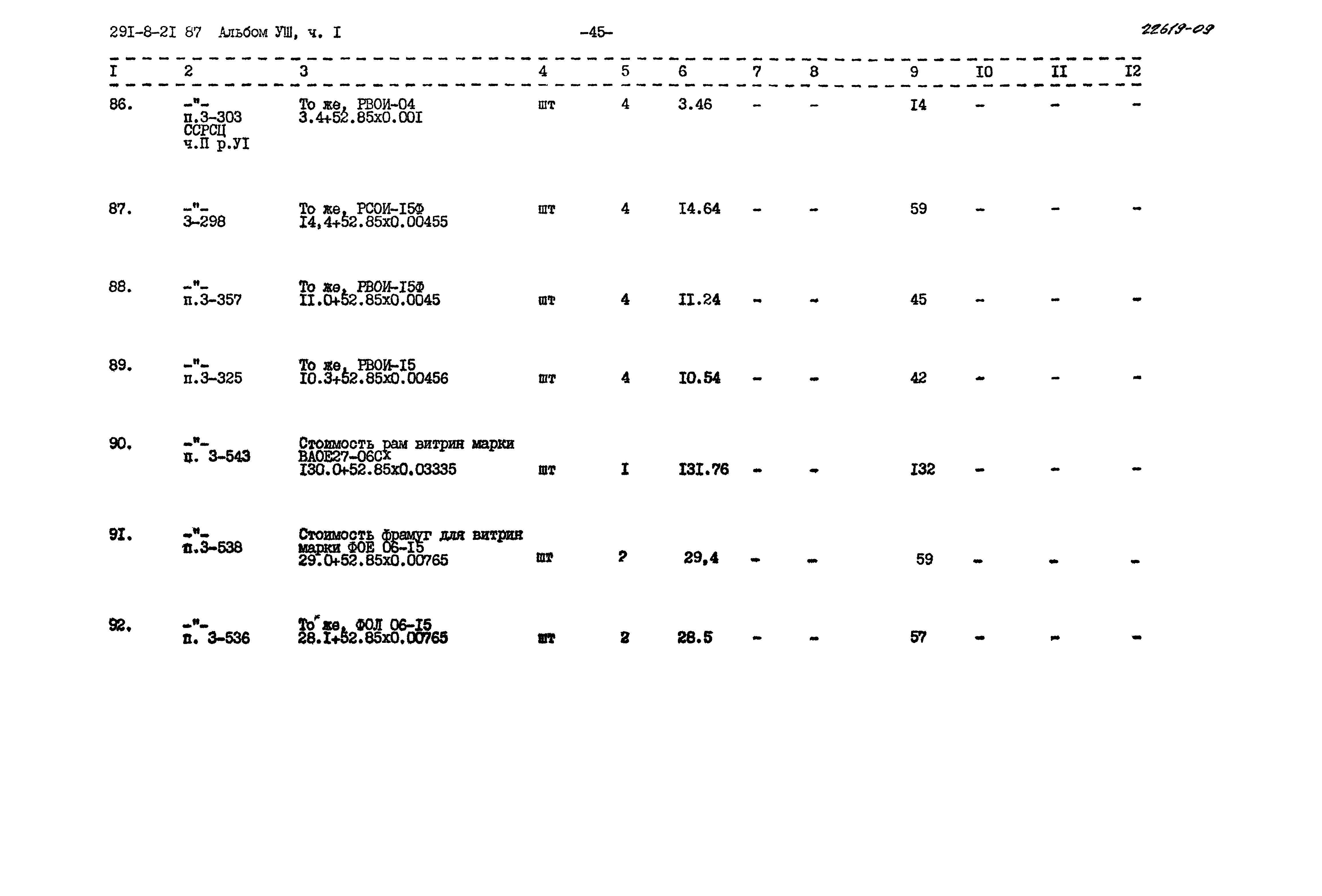 Типовой проект 291-8-21.87