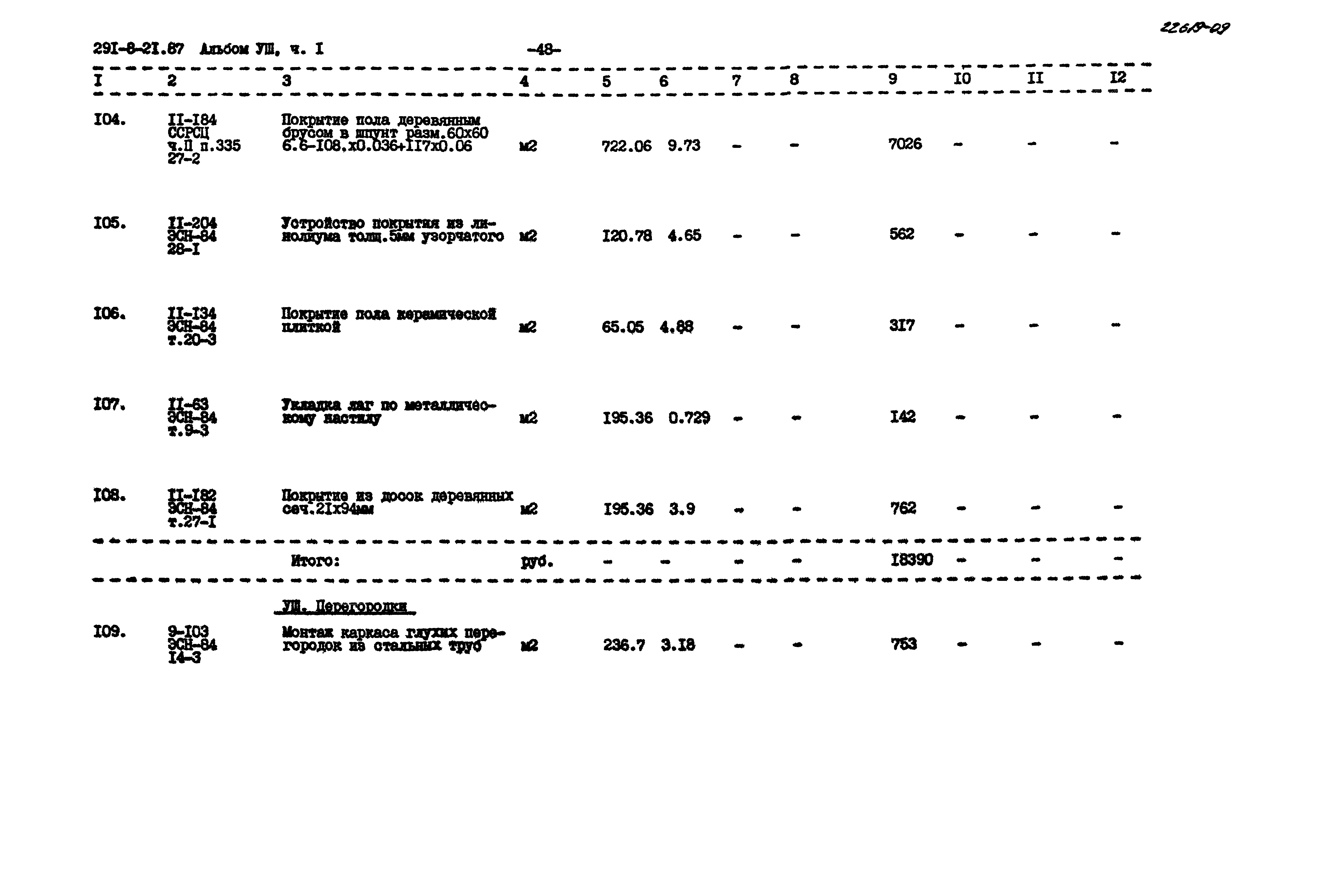 Типовой проект 291-8-21.87