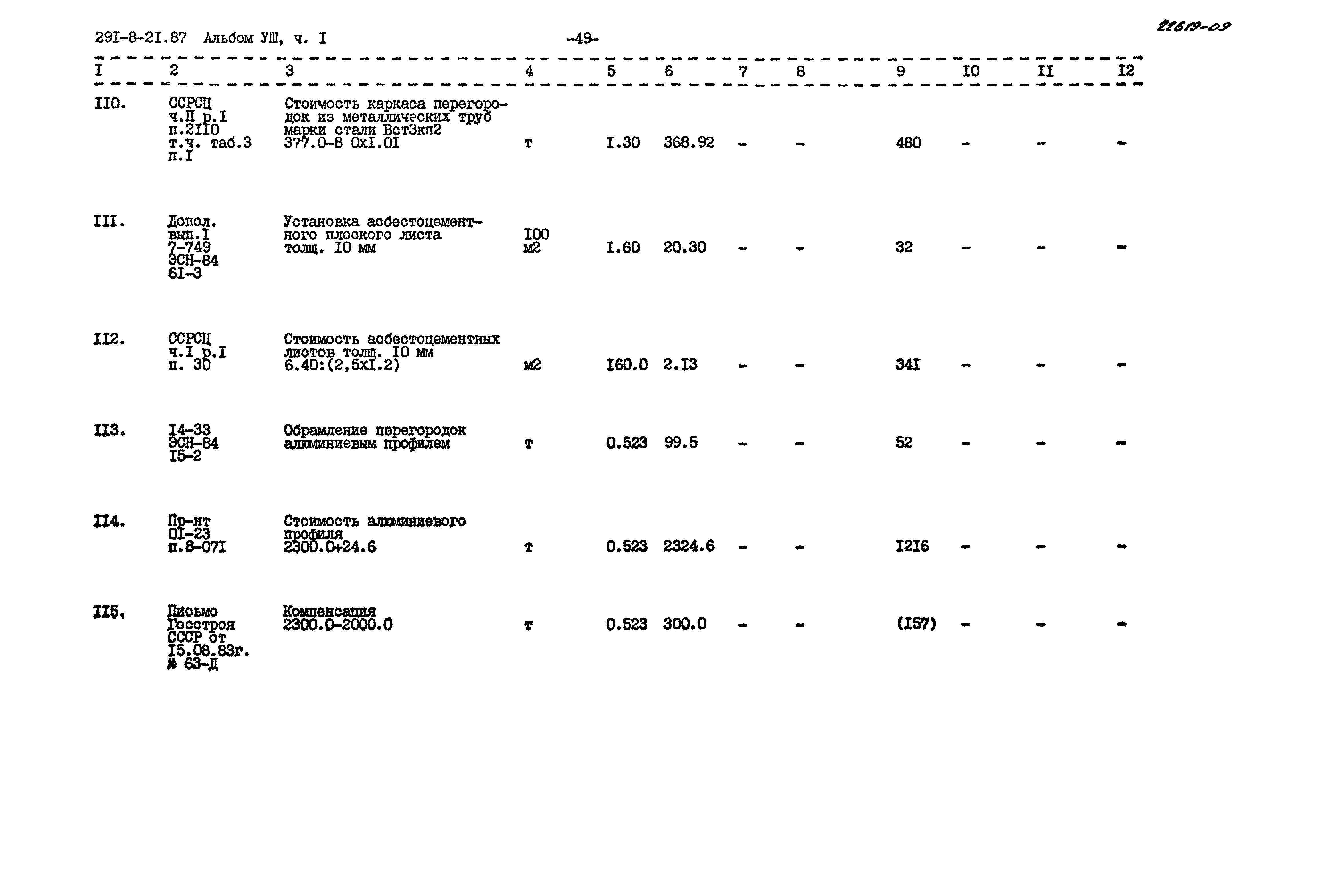 Типовой проект 291-8-21.87