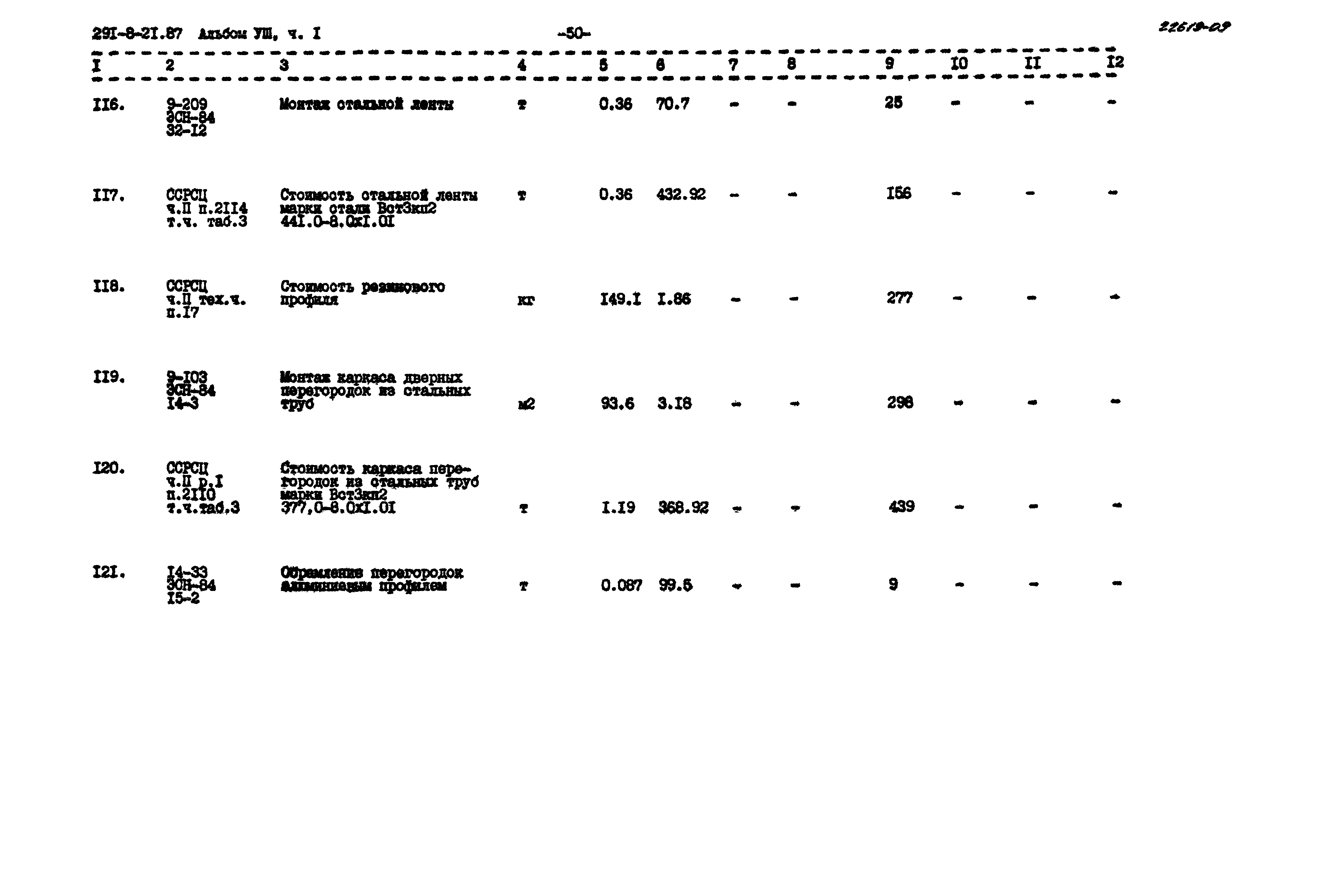 Типовой проект 291-8-21.87