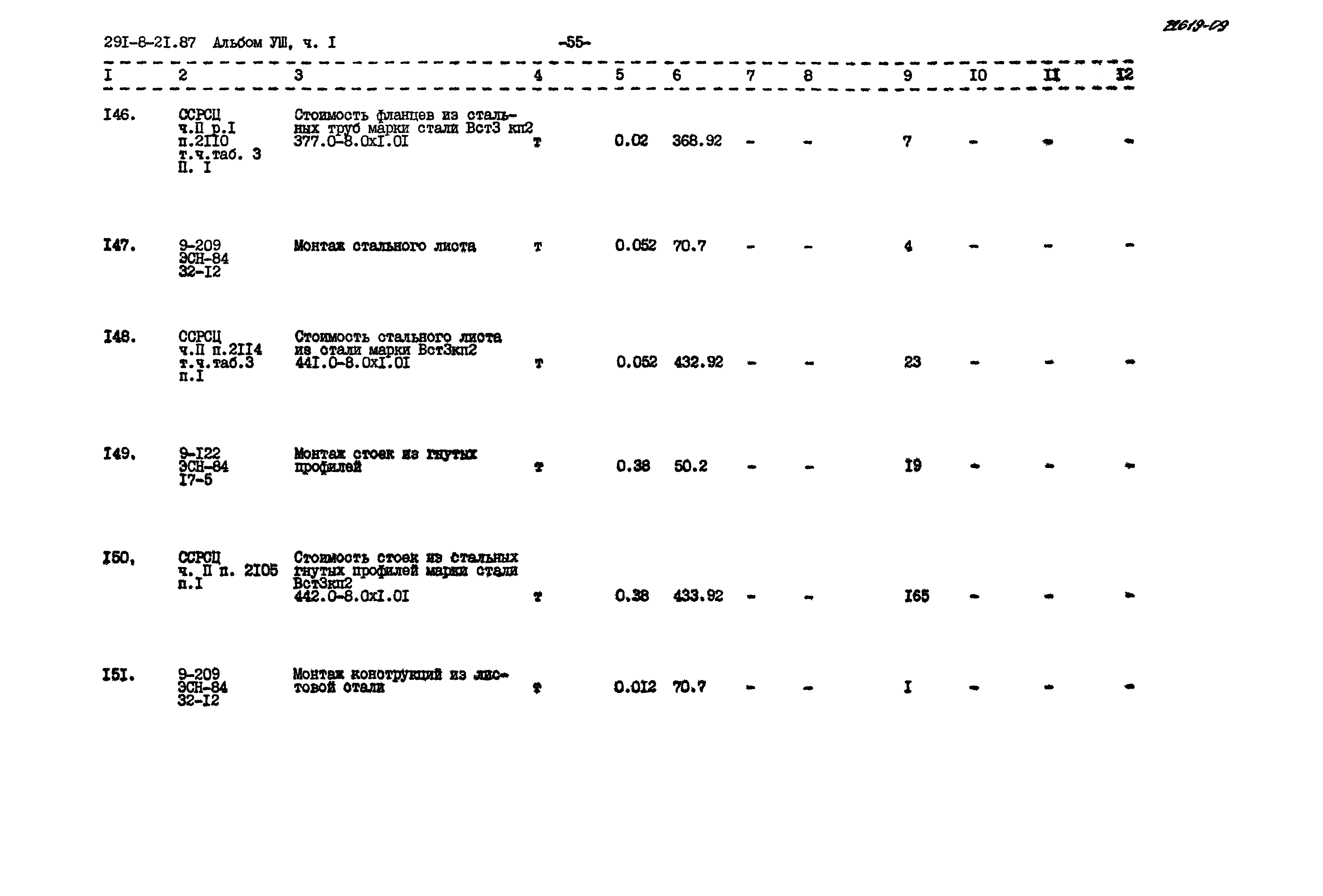 Типовой проект 291-8-21.87