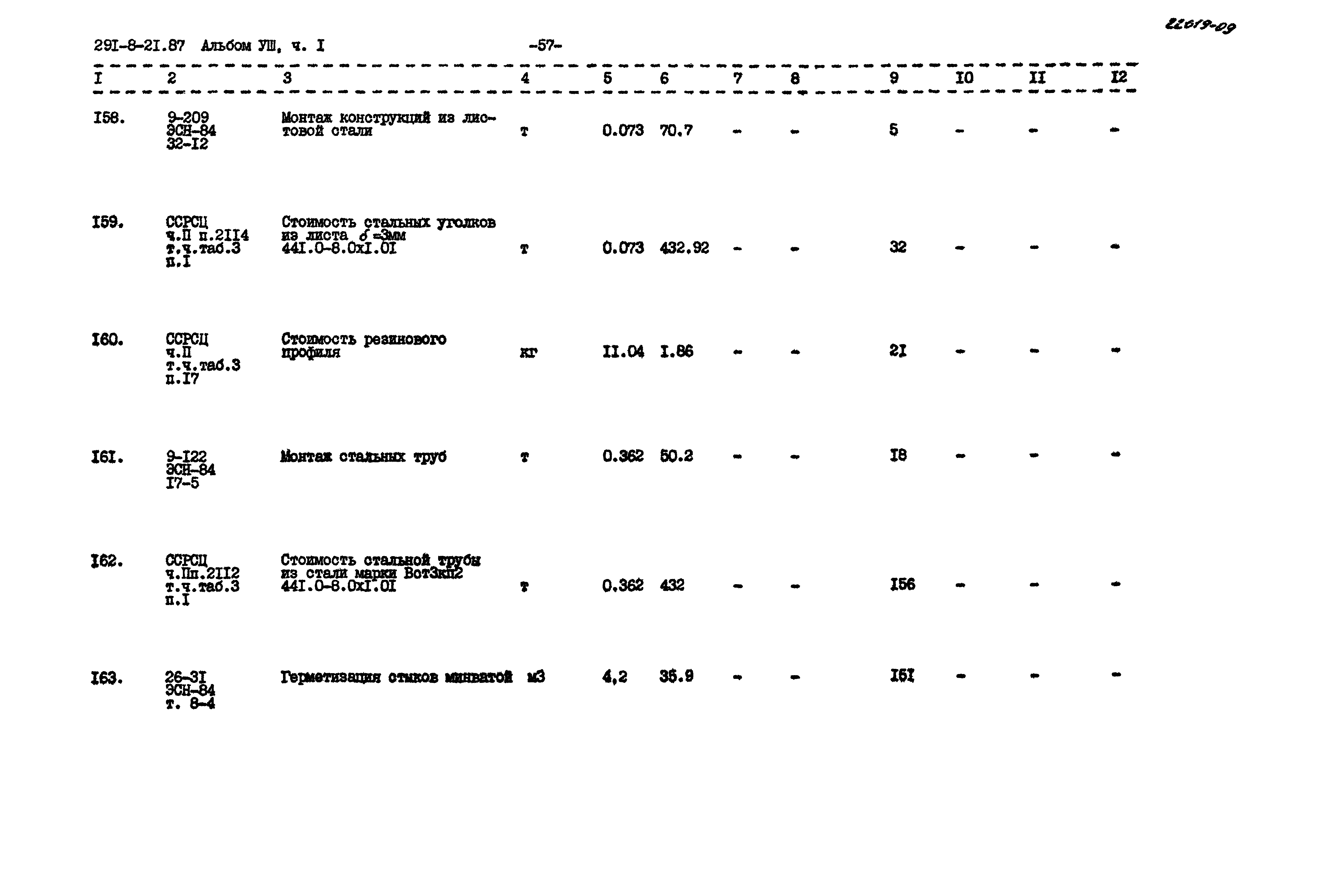 Типовой проект 291-8-21.87